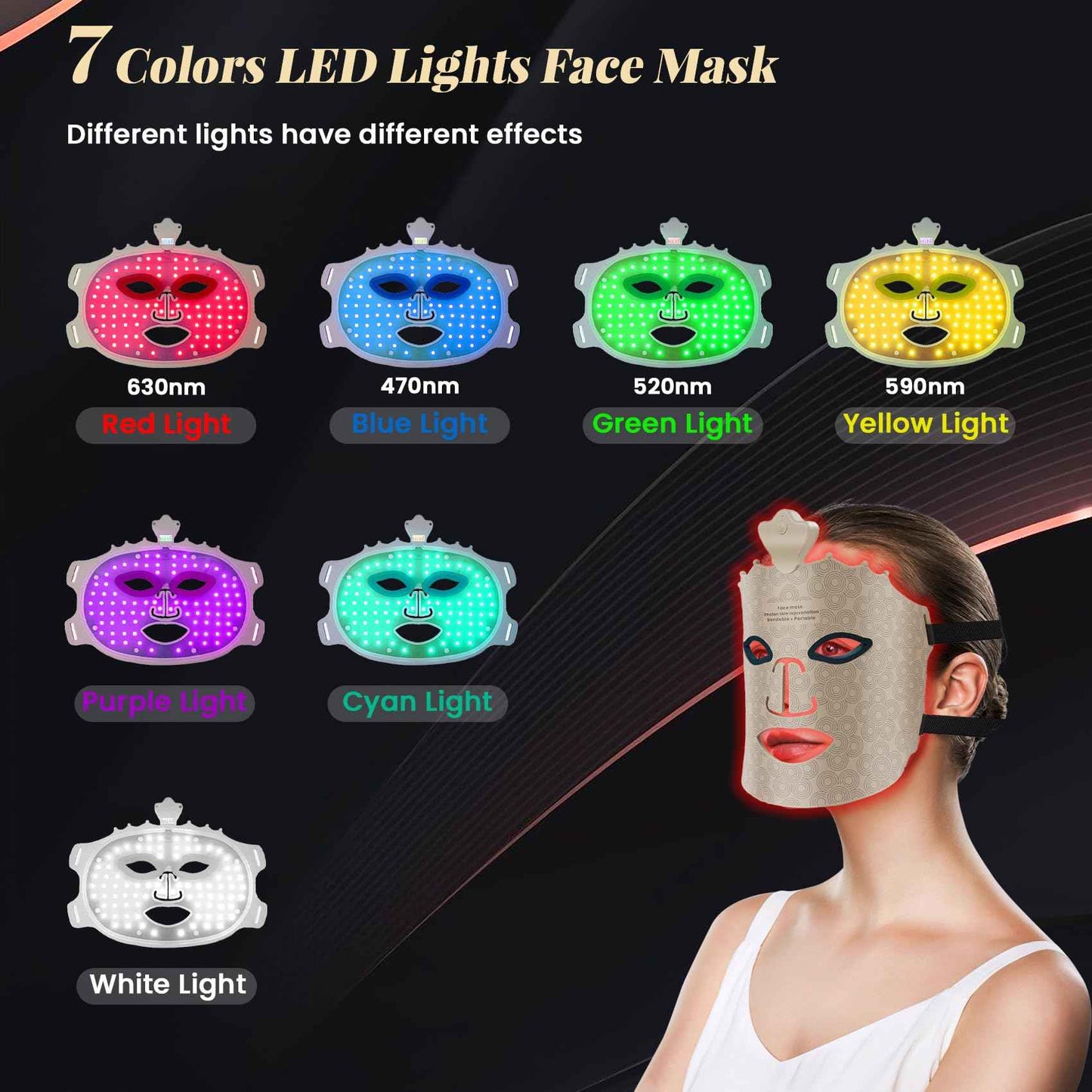 Bestechy Red Light Therapy Mask for Face, Led Face Mask Light Therapy, 7 Color Red Light Therapy Mask, Silicone Face Mask Skin Care at Home with Eye Protection Cushion for Anti Aging Wrinkles