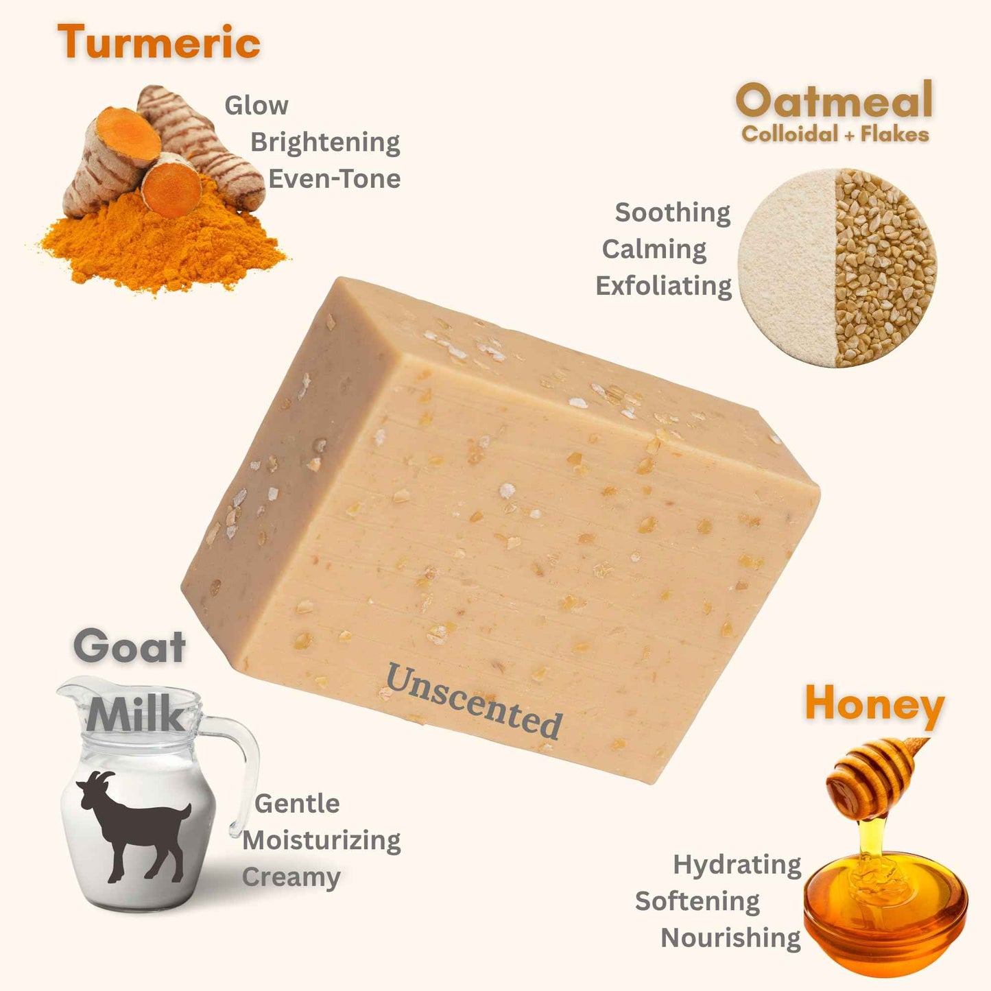 Turmeric Goat Milk Honey Oatmeal Soap Bars for Dark Spots, Hyperpigmentation & Acne - All Natural Organic Turmeric Soap Bars for Sensitive and Uneven Skin