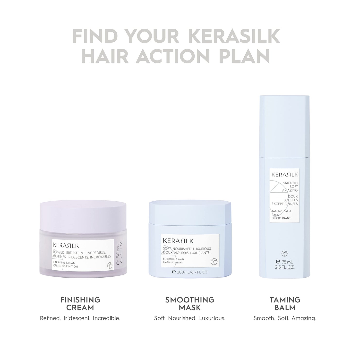 KERASILK Flat Iron Spray | Speeds Up & Eases Hot Iron Styling | Smooths Hair & Flyaways | Creates Sleek Hair Full of Shine | Humidity Protection | With Heat Protection | 75ml