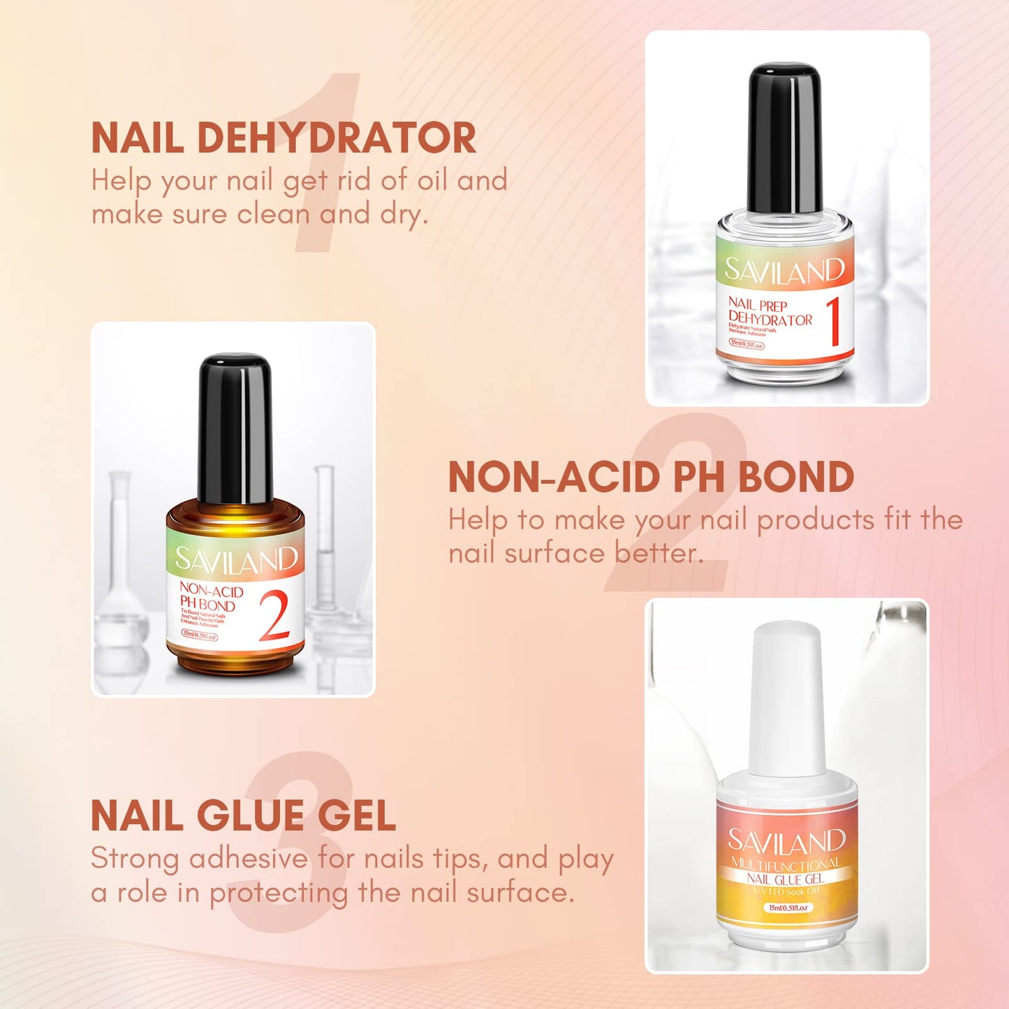 SAVILAND Gel X Nail Glue Nail Primer and Dehydrator - 15ml Natural Acid-Free Primer Dehydrator for Gel Nails Gel Nail Glue Nail Prep for Press Ons 6-in-1 Nail Glue for Nail Extension DIY Nail Art