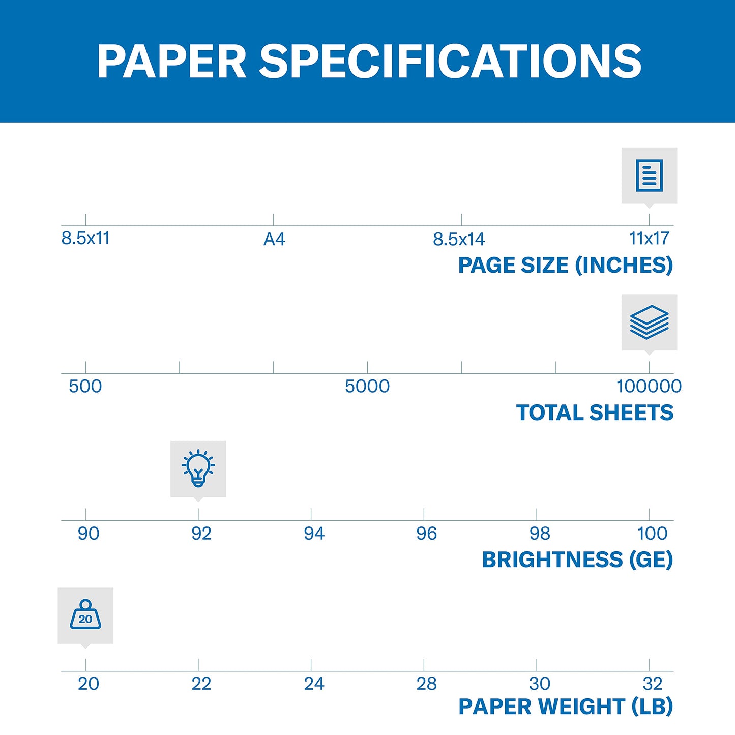 Hammermill Printer Paper, 20 lb Copy Paper, 11 x 17 - 1 Pallet, 40 Cases (100,000 Sheets) - 92 Bright, Made in the USA, 105023P