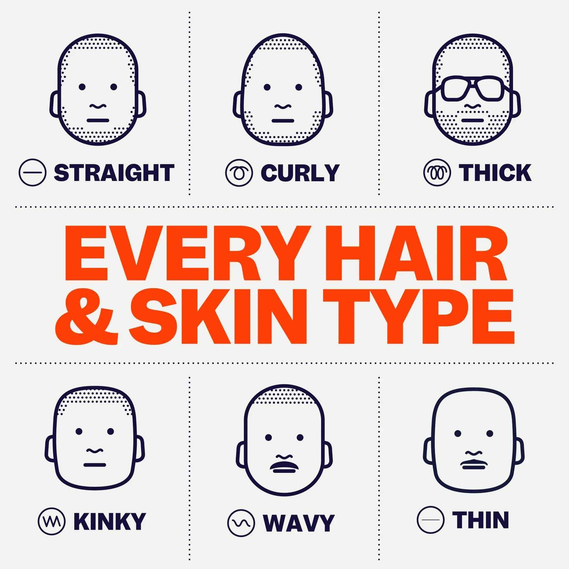 Freebird Official Replacement Blades for Flexseries Pro Head Shaver Kit - Refill Blades - High-Performance Blades for Smooth Shaving