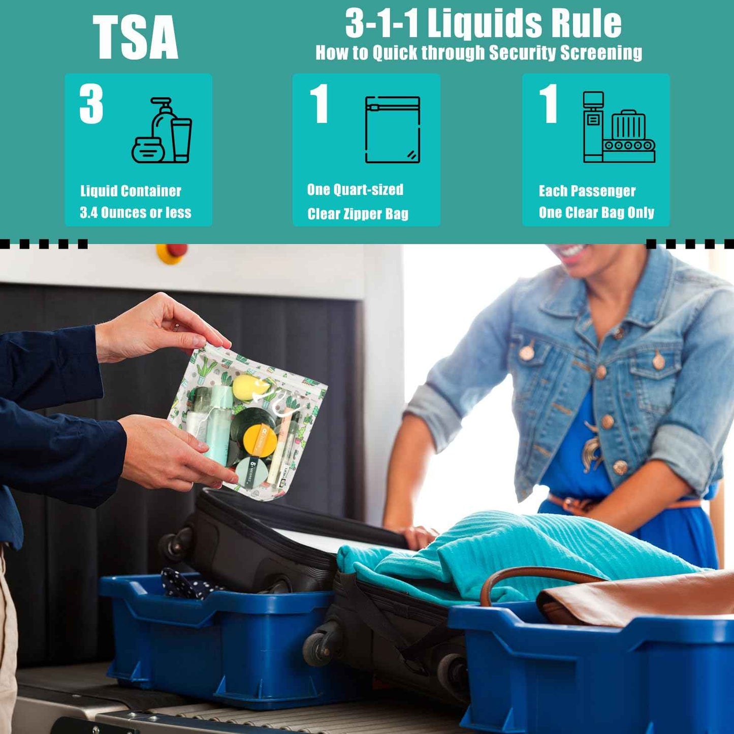 HIONXMGA TSA Approved Toiletry Bag, Set of 3 Clear Travel Toiletry Bag Quart Size Zipper Travel Pouch, Waterproof Makeup Cosmetic Bag for Women Men Kids Toiletries Carry on, Dinosaur White