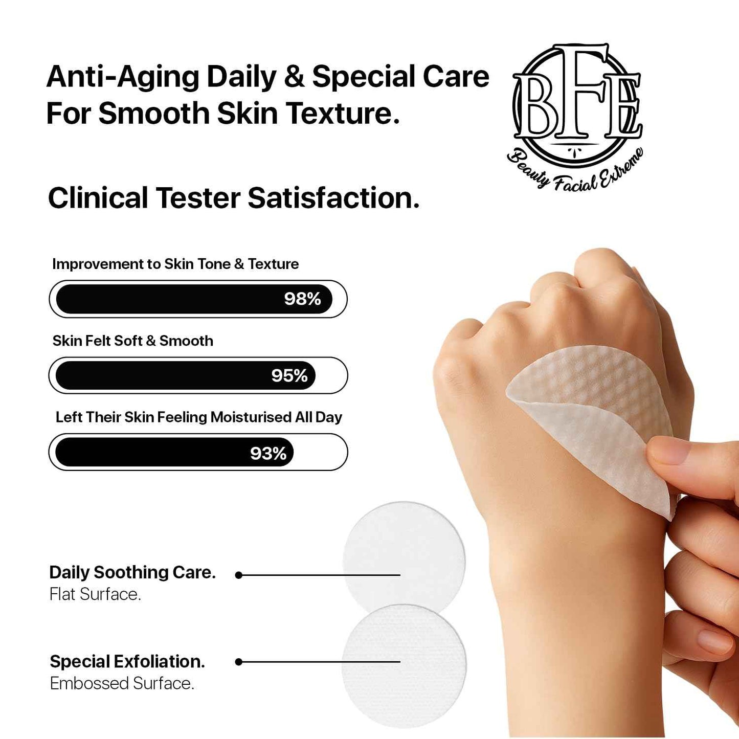 Anti-Aging Resurfacing Peel Pads - Contains Lactic, Salicylic, & Glycolic Acid. Reduces fine Lines, Wrinkles, Dark Spots, Freckles & Uneven Skin Tone. Restore Skin for Smoother & Radiant Complexion.