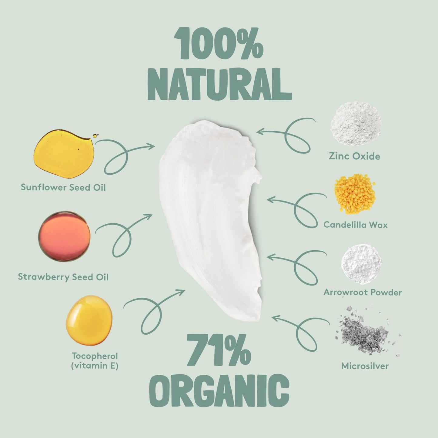 nuud Family Pack | 4 x 20ml | value deal | natural, vegan cream deodorant, effective for 3 days, no perfume, no aluminium, no alcohol, for women & men, 10 months supply, dermatologically approved.