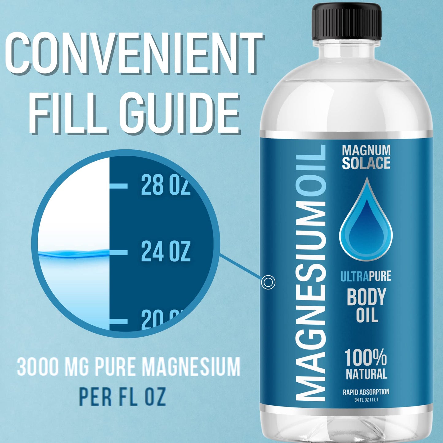 Magnesium Oil for Muscles Magnesium Bath Soak - Large 1 Liter (34 oz) for Use in Salt Bath, Foot Soaks or to Refill Magnesium Oil Spray Bottles - Great Alternative to Magnesium Bath Flakes