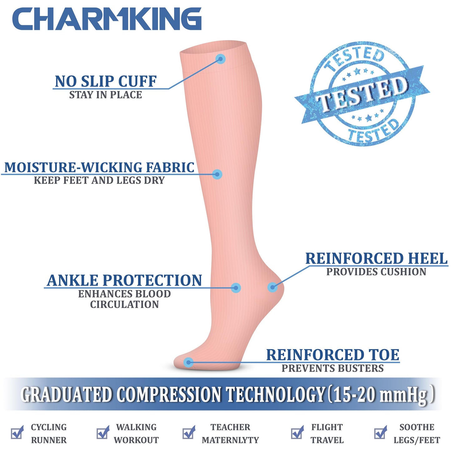 CHARMKING Compression Socks for Women & Men Circulation (3 Pairs) 15-20 mmHg is Best Athletic for Running, Flight Travel, Support, Cycling, Pregnant - Boost Performance, Durability (S/M, Multi 64)