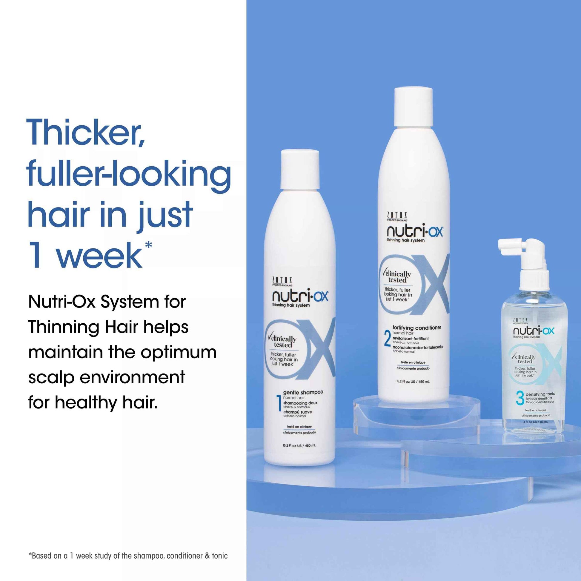 NUTRI-OX Starter Kit for Thinning Hair | Thicker, Fuller-Looking Hair | Peppermint | Clinically & Dermatologically Tested | 30 Day Supply