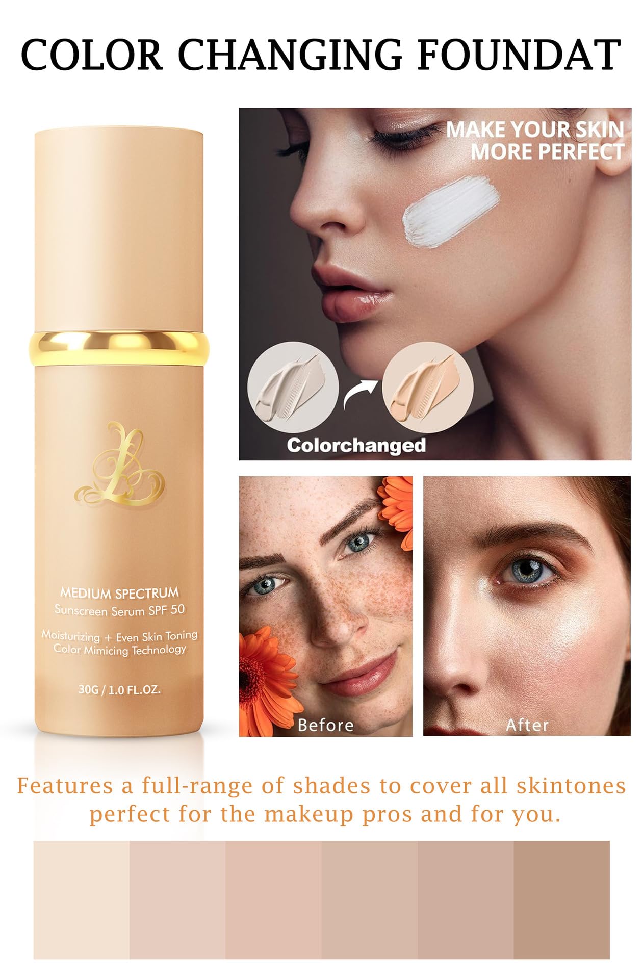 Bionic 4-in-1 Foundation Light/Medium Spectrum, Mimicking Skin Color Foundation, Full Coverage Concealer, SPF 50, (Light, Spectrum)