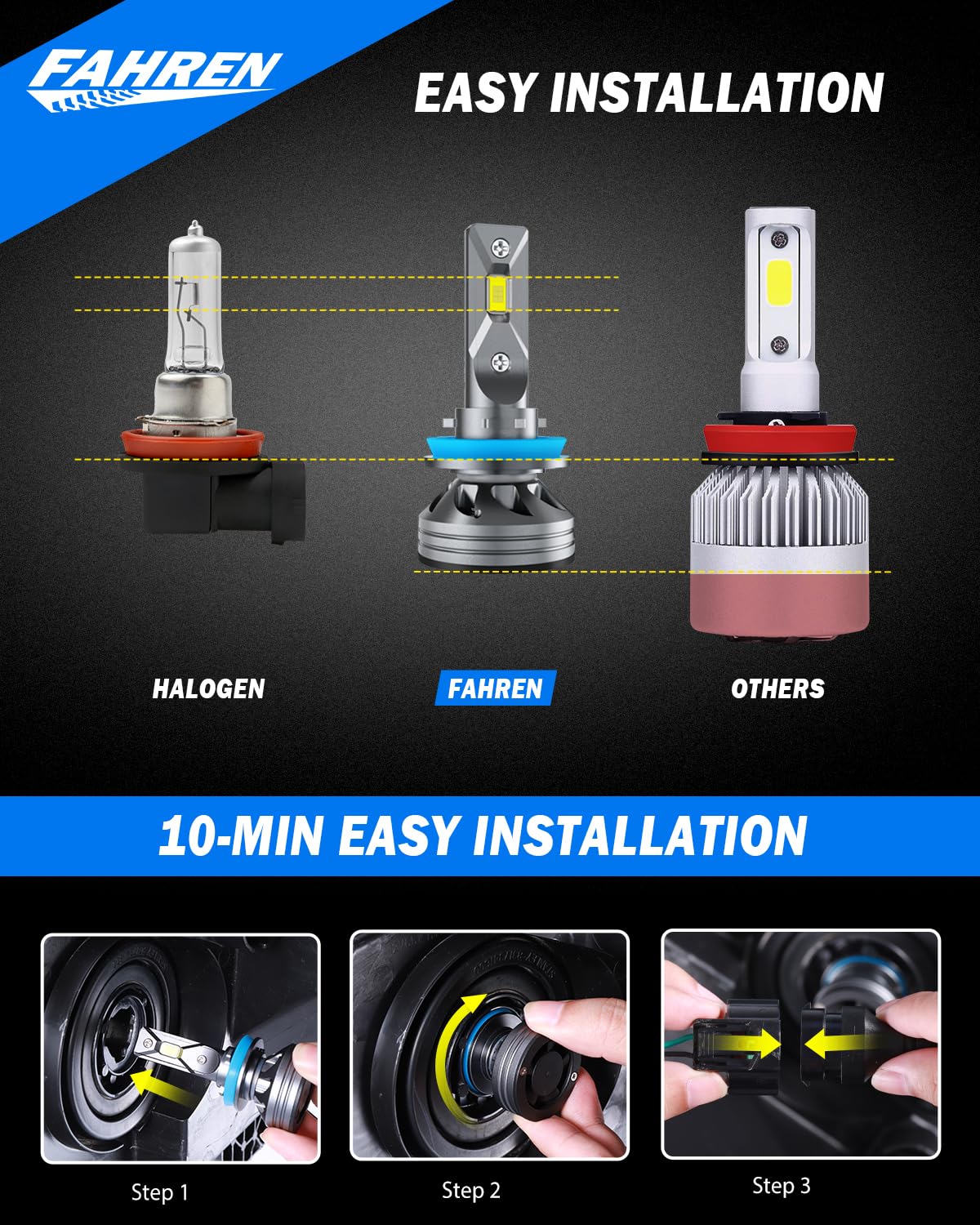 FAHREN H11 9005 Light Bulbs Combo, 800% Super Brighter 6500K H9 H8 HB3 Driving Light Bulbs with Fan, Plug and Play, Off-Road Use or Fog Light, Pack of 4