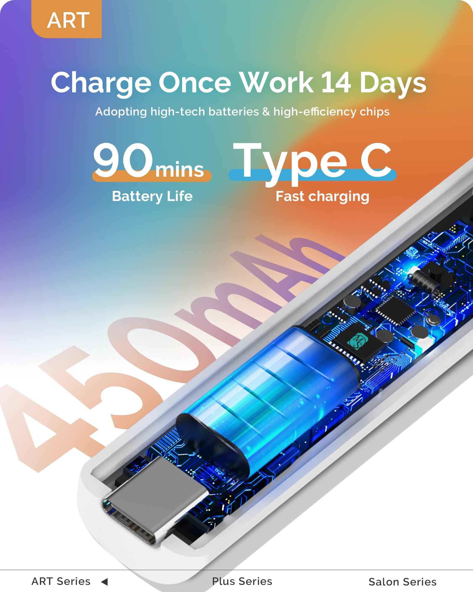 MelodySusie 48W LED UV Nail Lamp - Black with Handheld UV Light for Gel Nails