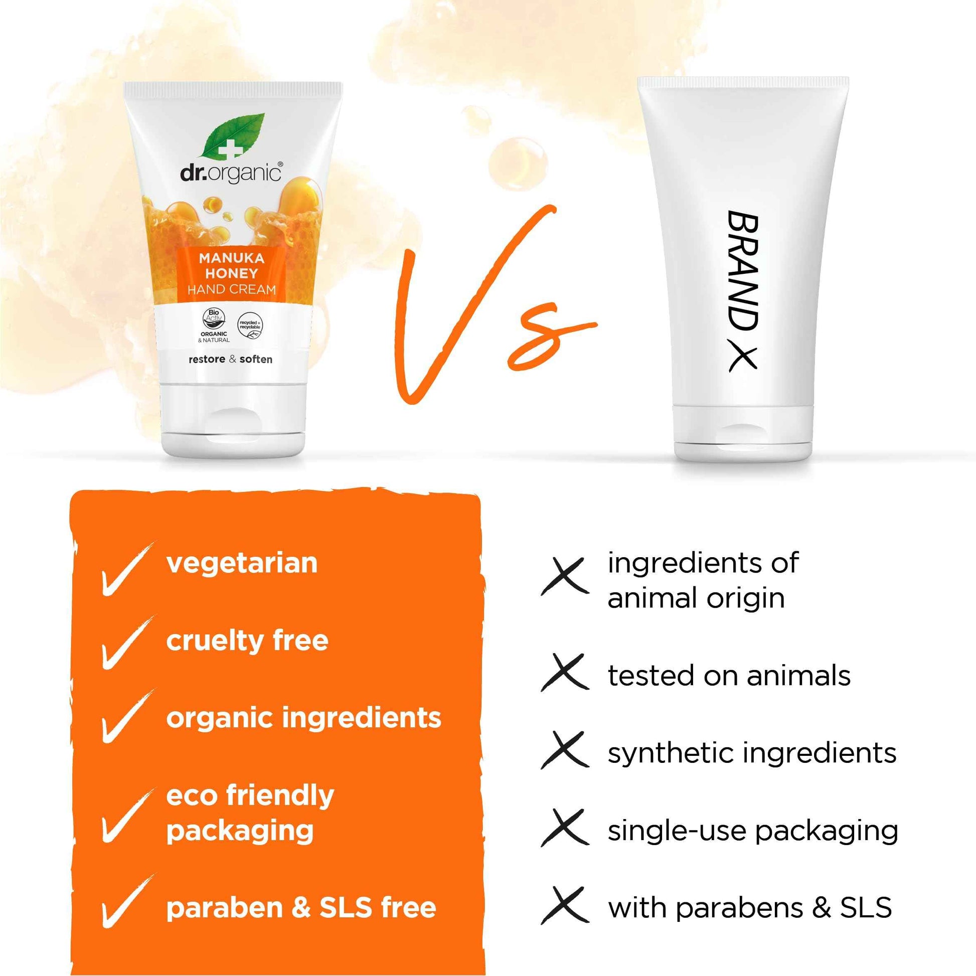 DR ORGANIC Manuka Honey Hand Cream, 0.16 kg