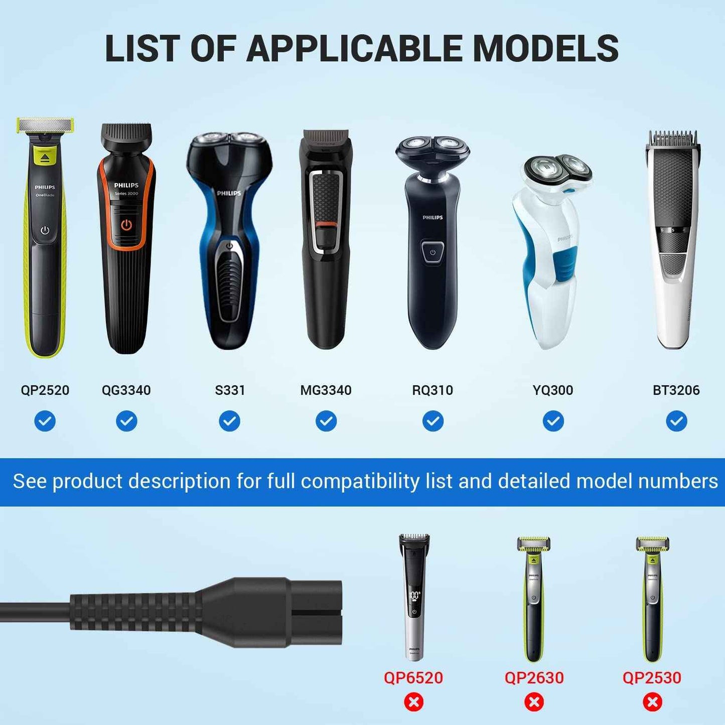 CGGXJP 4.3V Charger Compatible with Philips Norelco One Blade Old Model A00390 QP2520 MG3740 QP2521 QP2522 QP2515 MG5700 MG3720 Electric Shaver Replacement Power Cord