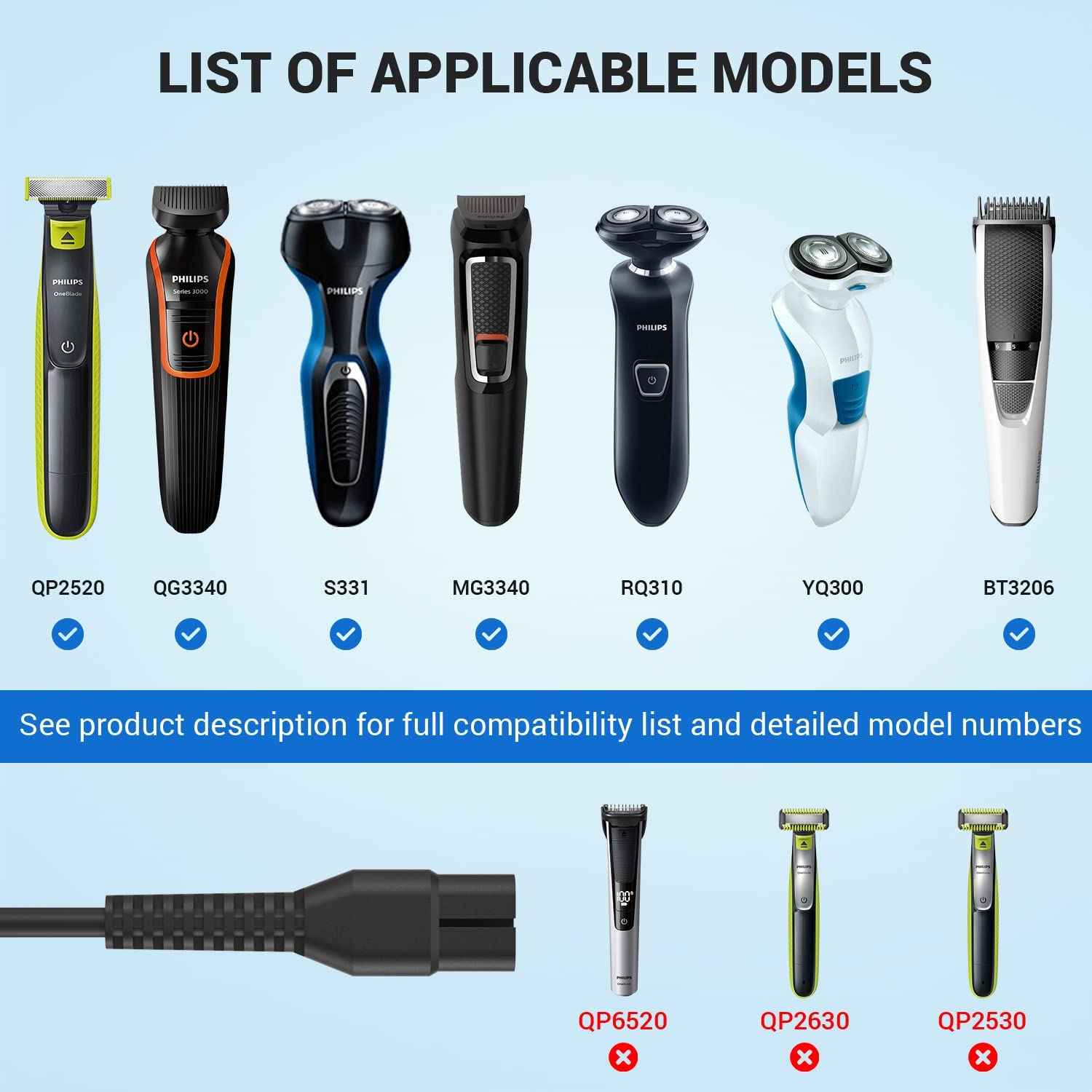 CGGXJP 4.3V Charger Compatible with Philips Norelco One Blade Old Model A00390 QP2520 MG3740 QP2521 QP2522 QP2515 MG5700 MG3720 Electric Shaver Replacement Power Cord