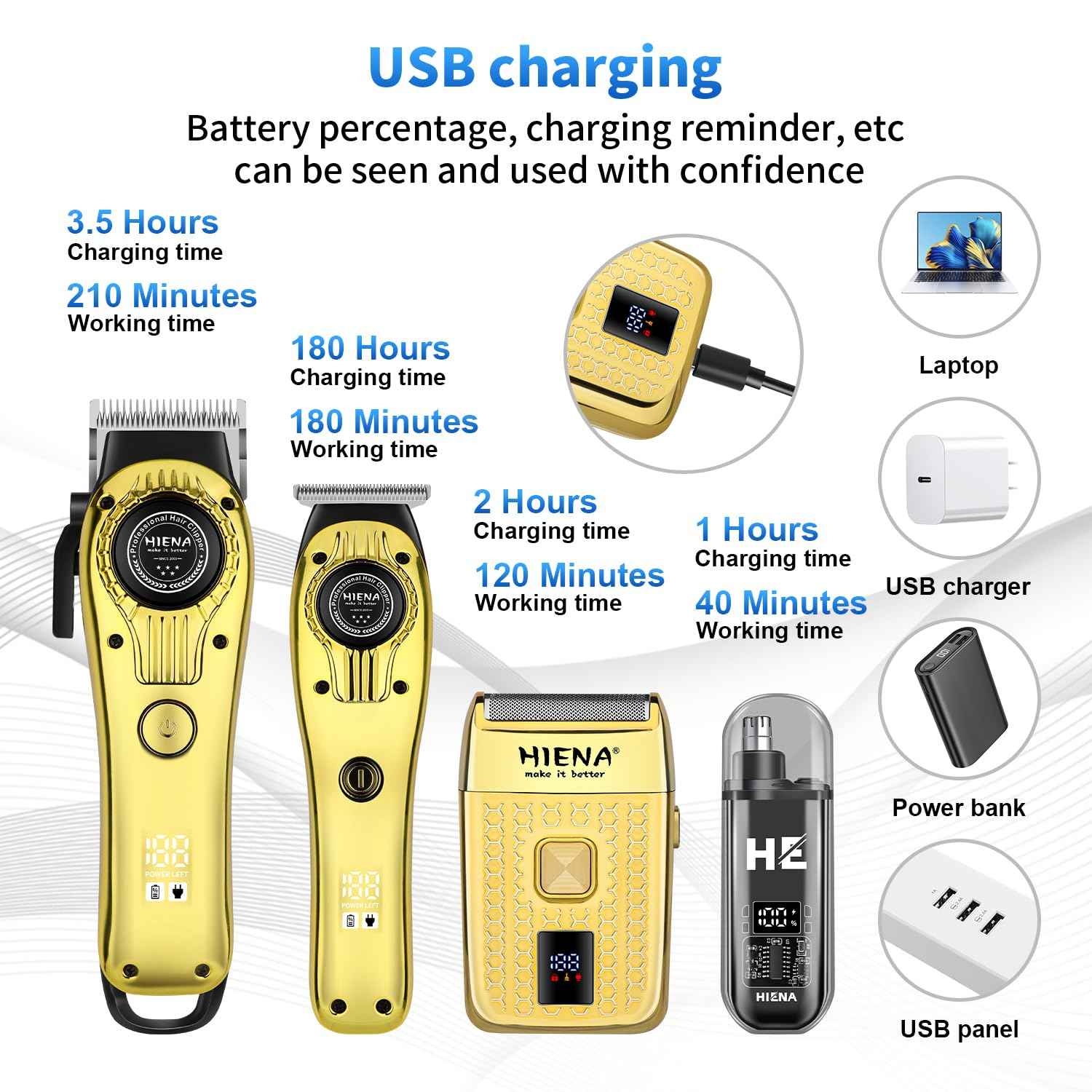 HIENA PRO Professional Hair Clipper Set for Men, Rechargeable Barber Clippers Set and Trimmer Kit, Foil Shaver & Men's Facial Grooming Tool, Electric Nose Hair and Beard Trimmer Set