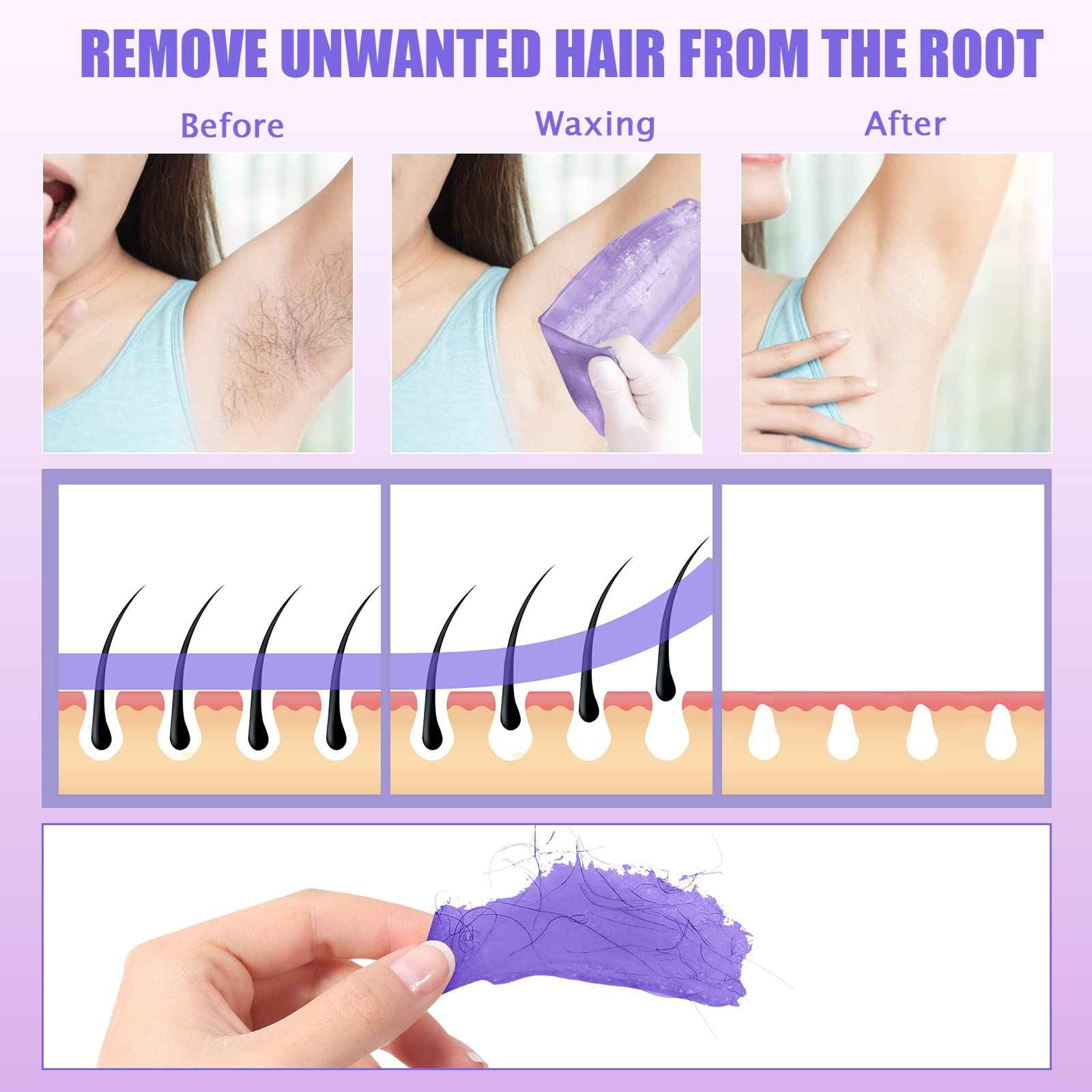 TIKESI Waxing Kit - Wax Warmer for Hair Removal, Hard Wax Kit with 14oz 5 Bags Hard Wax Beans for Full Body, Legs, Face, Eyebrows, Bikini, Brazilian Waxing Kit for Women Men