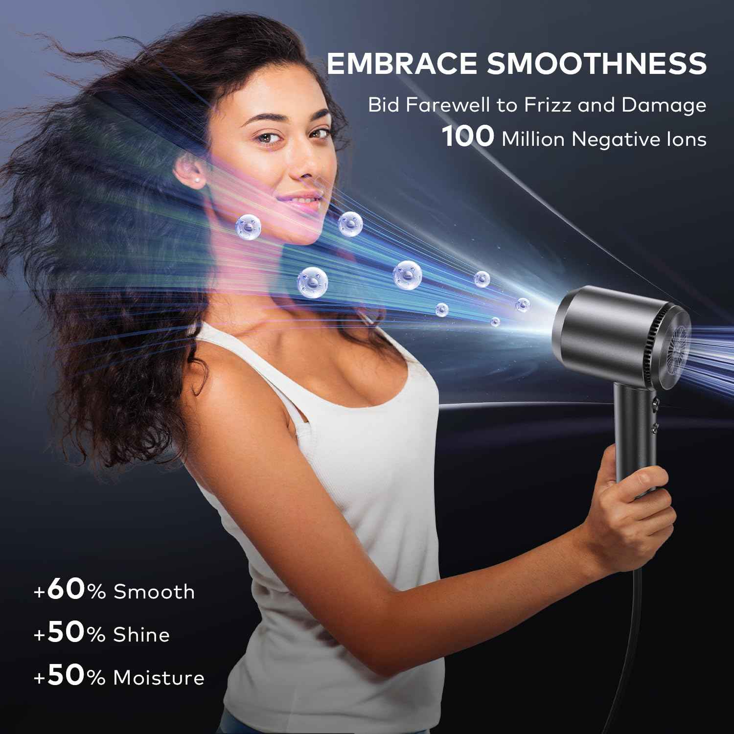 Hair Dryer with Diffuser,Fast Drying 1500W Motor &10,5000 RPM,Professional Hair Dryer with 500 Million Ions for Curly and Straight Hair Low Noise/Lightweight/Mini,Great for Travel and Home(Gray)