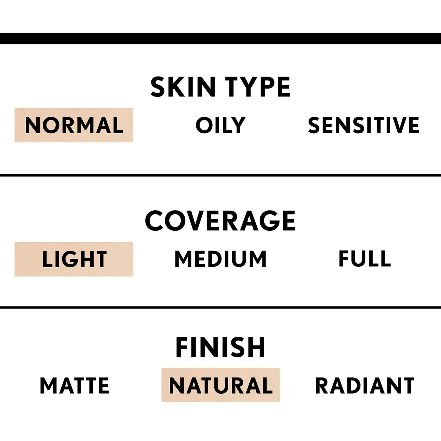 COVERGIRL truBlend Liquid Foundation Makeup Sun Beige D2, 1 oz (packaging may vary) (Pack of 3)