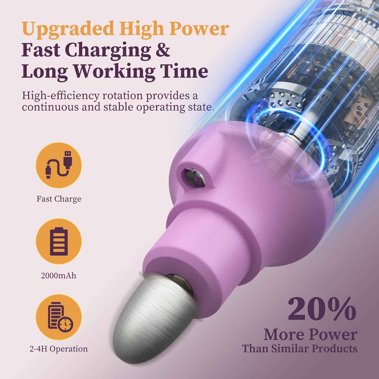 PELCAS Toenail Grinder for Thick Toenails 8 in 1 Manicure & Pedicure Kit, 5 Speeds Cordless Nail Drill with LED Light Electric Foot Callus Remover for Foot Callus, Thick Nails, Finger Nails Pink