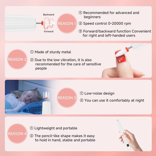 Professional Electric Nail Filer Drill Kit：Rechargeable Electric Nail Drill Set，Cordless Nail File Electric Sander for Acrylic Nail Files and Buffers with Nail Drill Bits Sanding Bands (White)