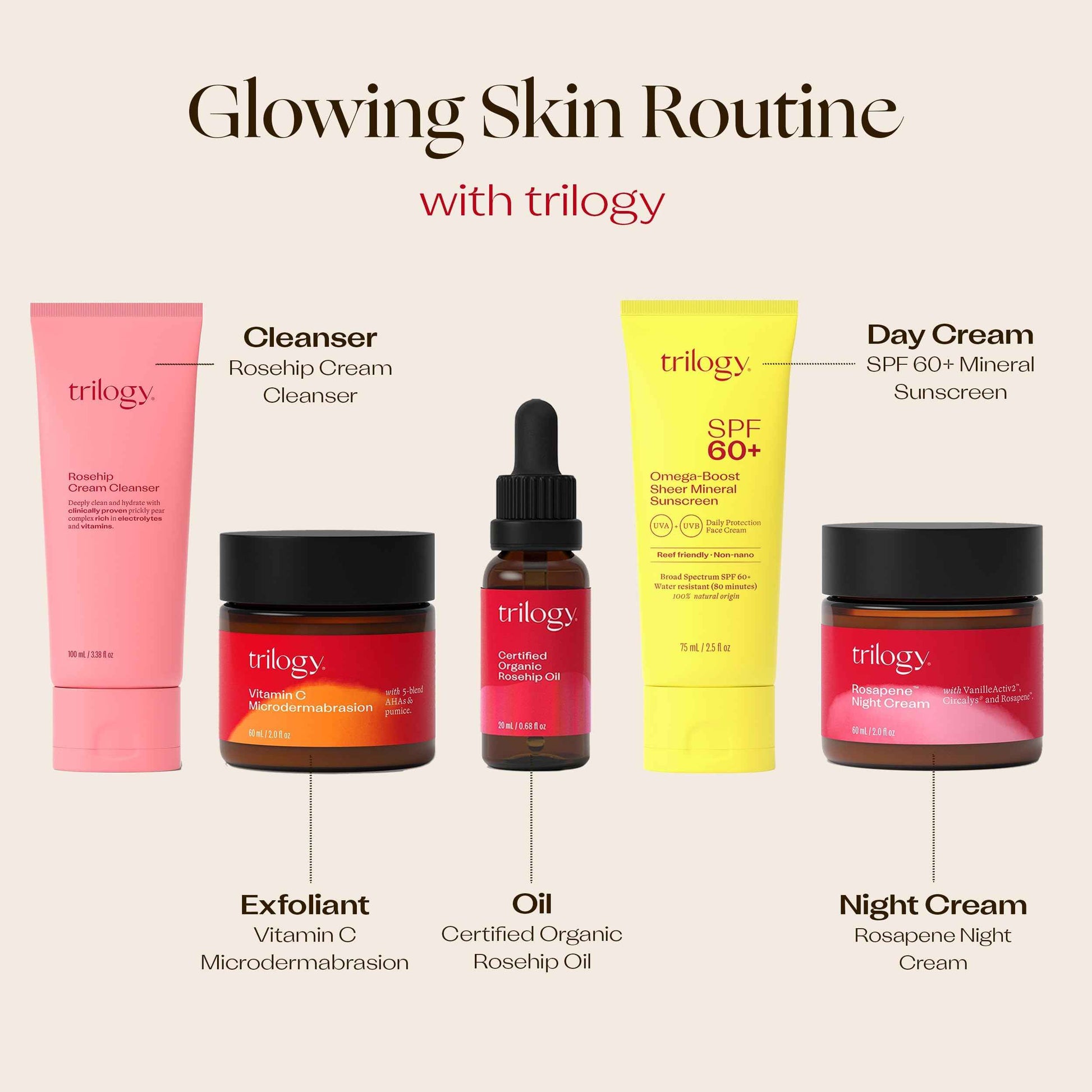 Trilogy SPF 60+ Omega-Boost Sunscreen, Natural, Broad Spectrum Protection for Daily Use with Rosehip Oil, 2.5 fl oz