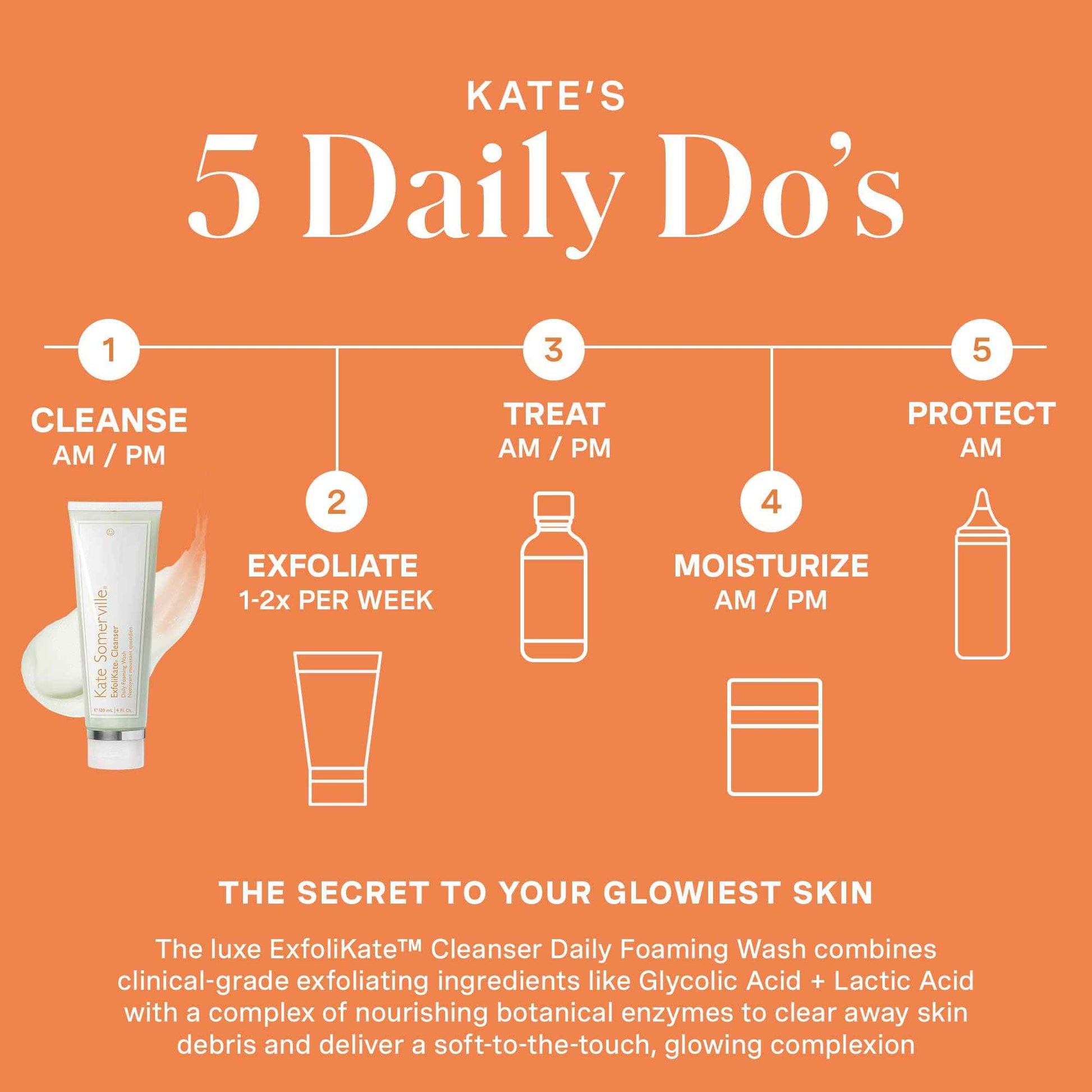 Kate Somerville ExfoliKate Cleanser – Daily Exfoliating Foaming Face Wash, Clinically Formulated Glycolic Acid and Lactic Acid Gentle Facial Scrub, 4 Fl Oz