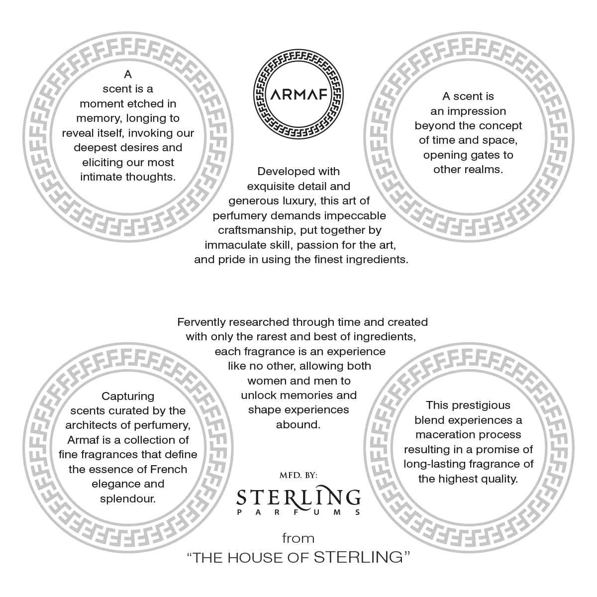 Armaf Magnificent for Men - 3.4 oz EDP Spray