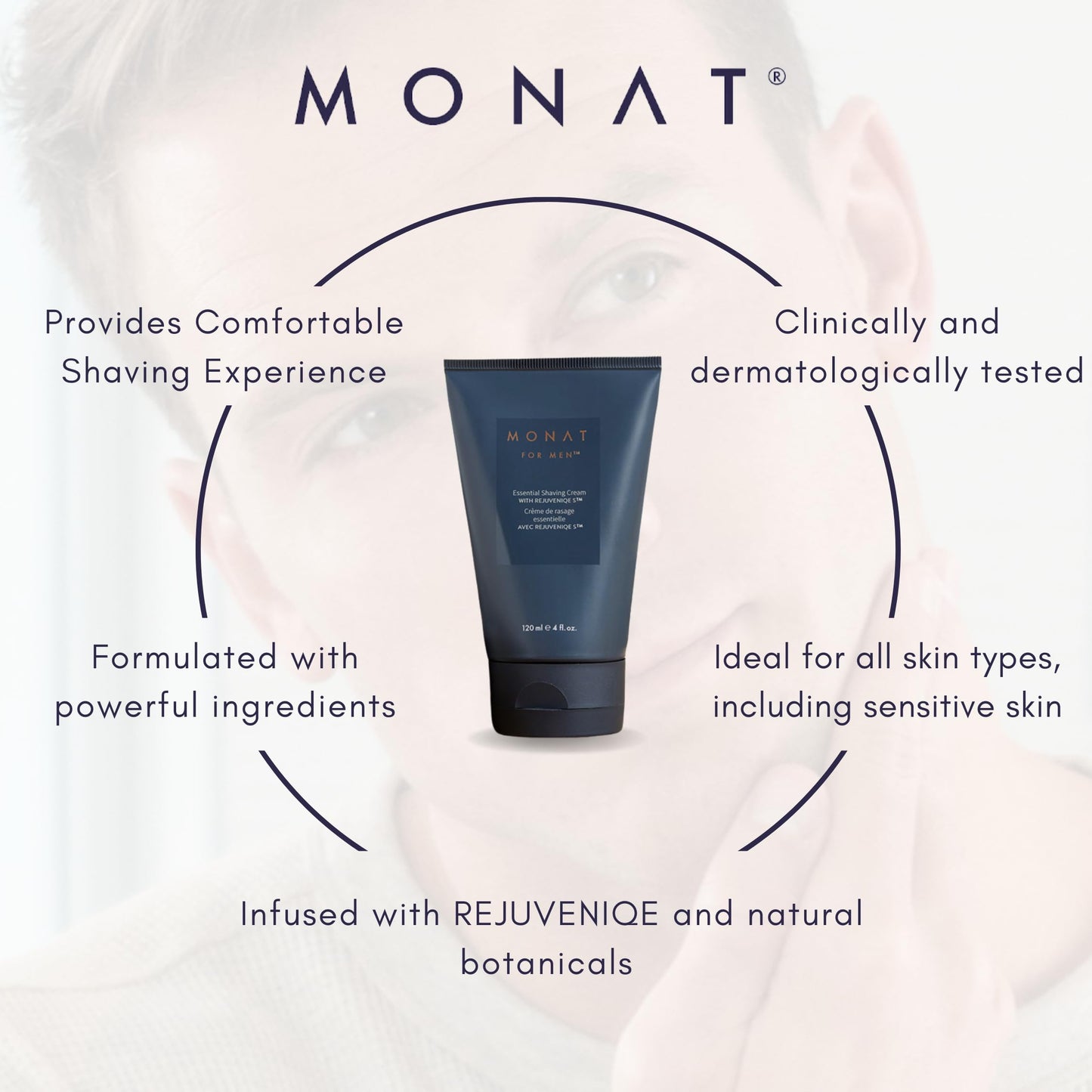 MONAT For Men Essential Shaving Cream - Natural Shaving Cream Includes Shea Butter, Coconut Oil, Aloe Vera, Ginger Root Extract, Panthenol, Avena Care & Coffee Seed Oil - Net Wt. 120 ml / 4 fl. oz.