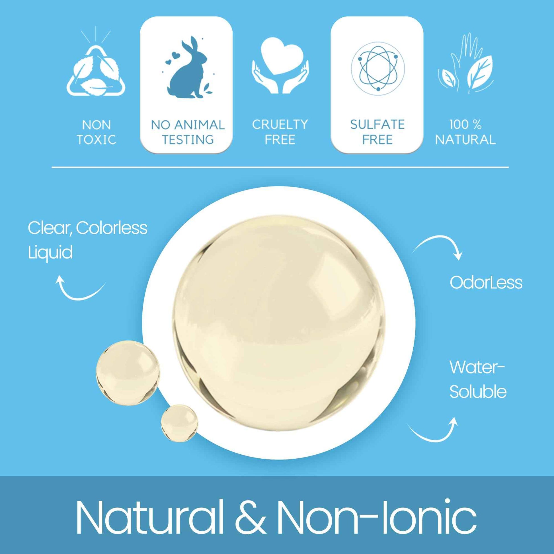 Decyl Glucoside Organic 12 Oz / 354 mL Mild Non-Ionic Surfactant - Plant-Based Gentle Cleansing & Foaming Agent for DIY Cosmetics Skincare & Haircare, Versatile Emulsifying Agent by Talsen Chemicals