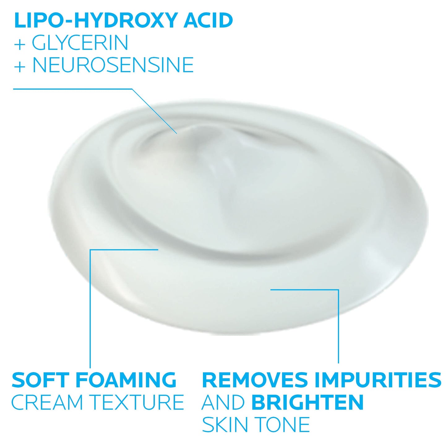 La Roche-Posay Pigmentclar Brightening Face Cleanser, Exfoliating Face Wash with LHAs, Dark Spot Remover and Skin Tone Brightening, Fragrance Free Foaming Cream Cleanser (Pack of 1)