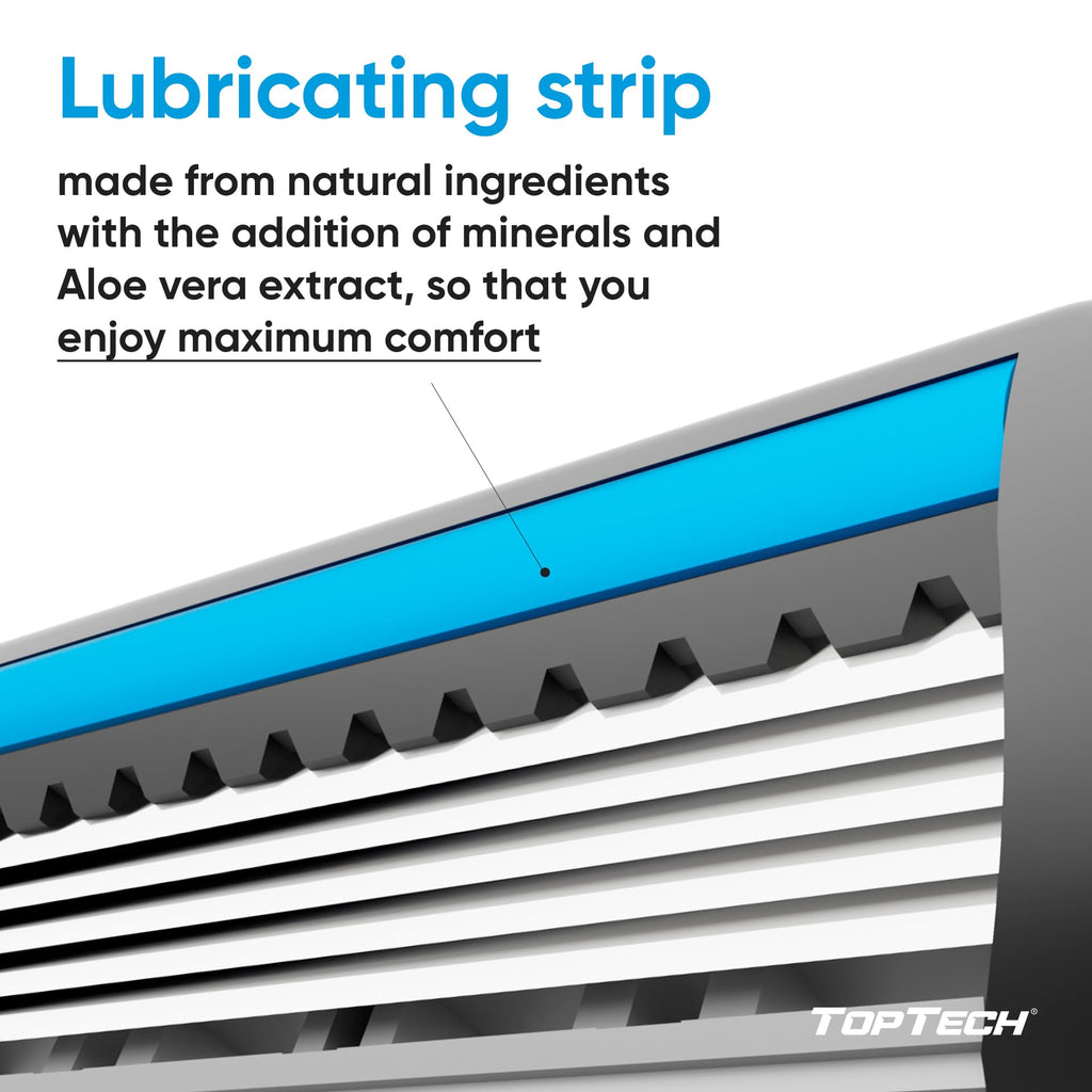 TopTech PRO 5 Razors for Men Double Set - Manual Shaving Razors & Refills, 20 Count Pack (2 Handles + 18 Replaceable Cartridges), 5-Blade Technology - Soft Shave & Sharp Blades - Cost-effective Refill