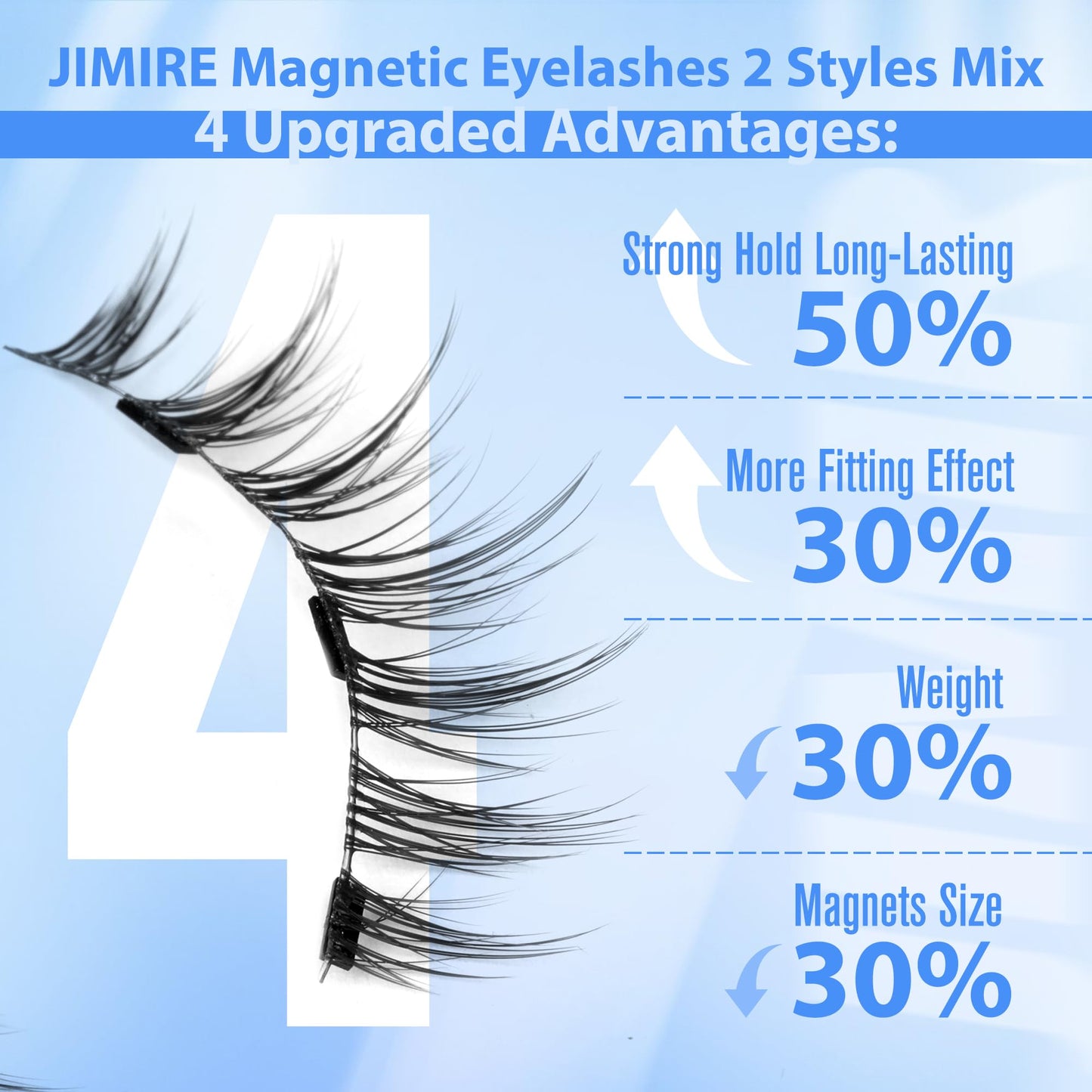 Magnetic Eyelashes Natural Look Cat Eye Wispy Magnetic Lashes with Applicator Reusable Magnetic Eyelashes without Eyeliner No Glue Needed Magnetic Lashes 2 Styles Mix Clear Band Eyelashes by JIMIRE