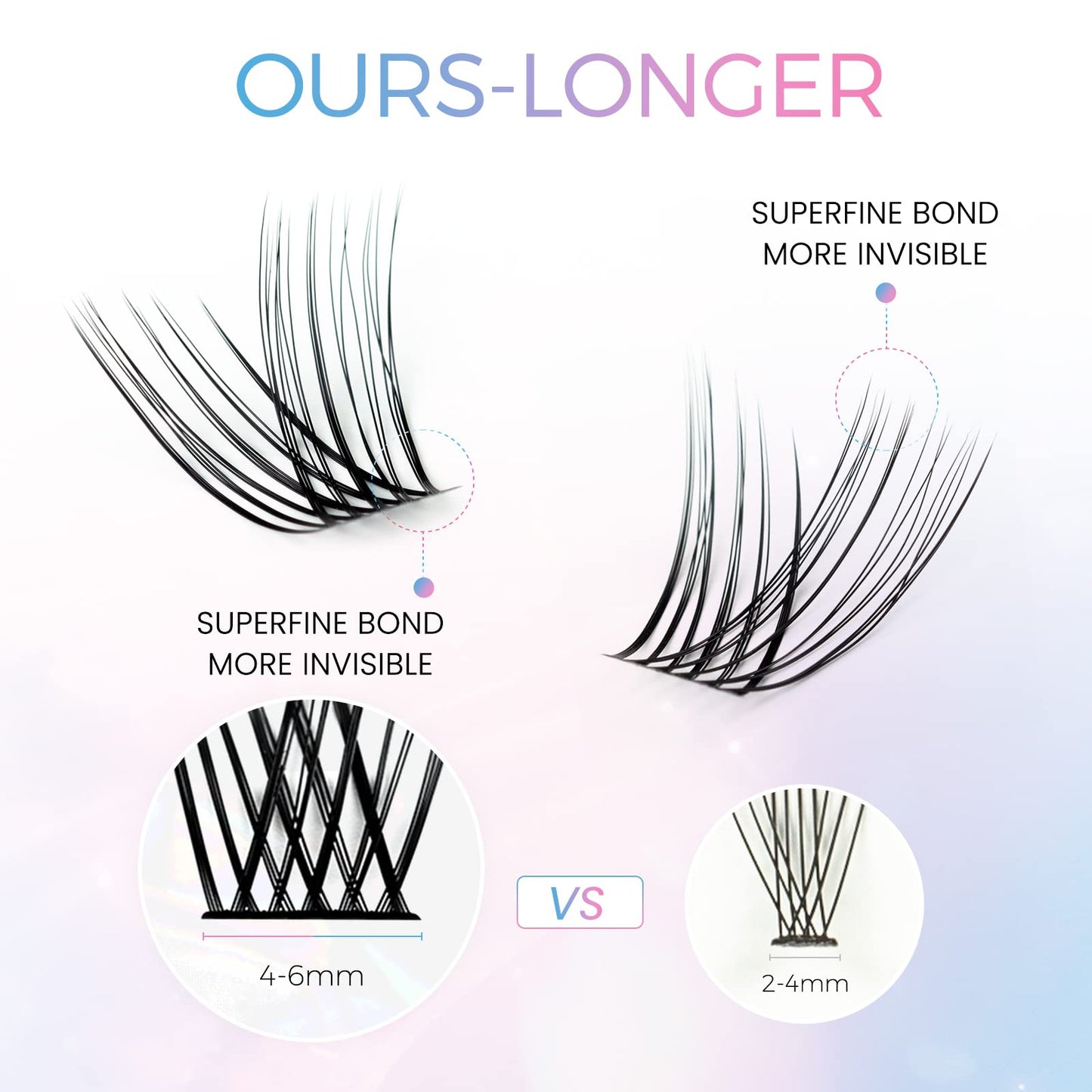 LANKIZ DIY lash Extensions Wispy, Lash Clusters Individual Lash Extensions, D Curl Soft and Lightweight 10-16mm Mix Resuale Wide Band+Mix Style Cluster Lashes for Home use (Hybrid D+Classic D)