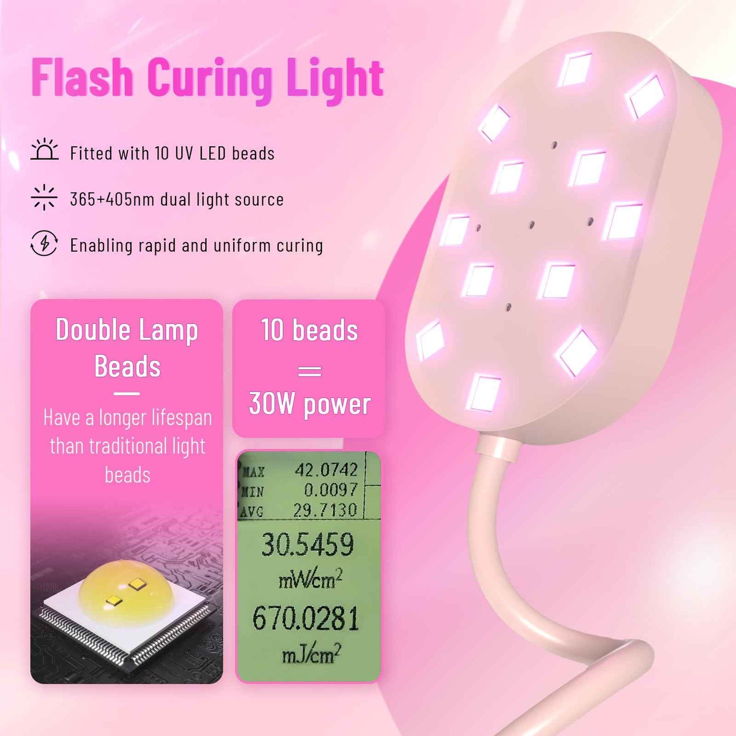 TCHMCITY UV Nail Lamp, 72W Mini Cordless Gel x Nail Lamp Flash Cure, Auto Sensor Gooseneck Portable USB Gel Nail Dryer U V Light with 3 Timers and LCD Display for Home DIY