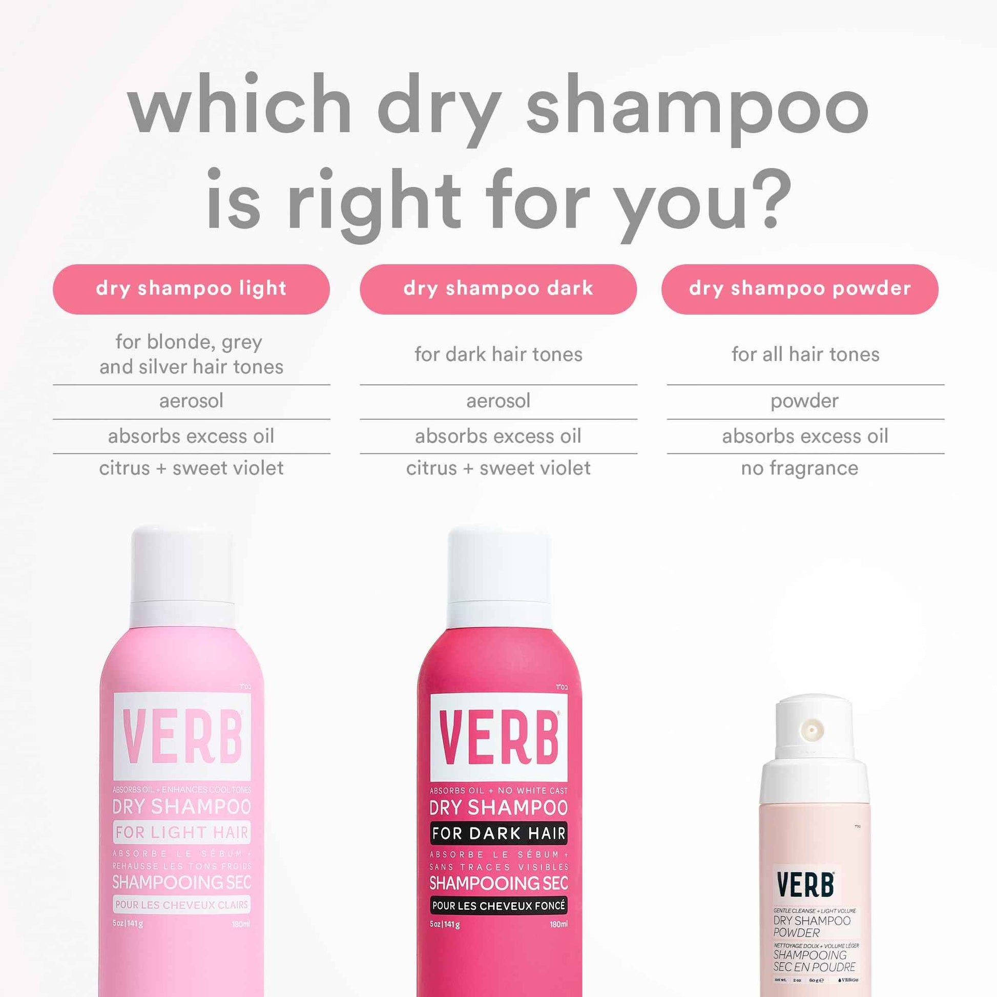 VERB Dry Shampoo Dark Tones Jumbo, 10 oz - Refresh, Absorb Oils + Extends Styles - Refreshing Dry Shampoo Spray for Dark Tones - Vegan, No Parabens or Harmful Sulfates