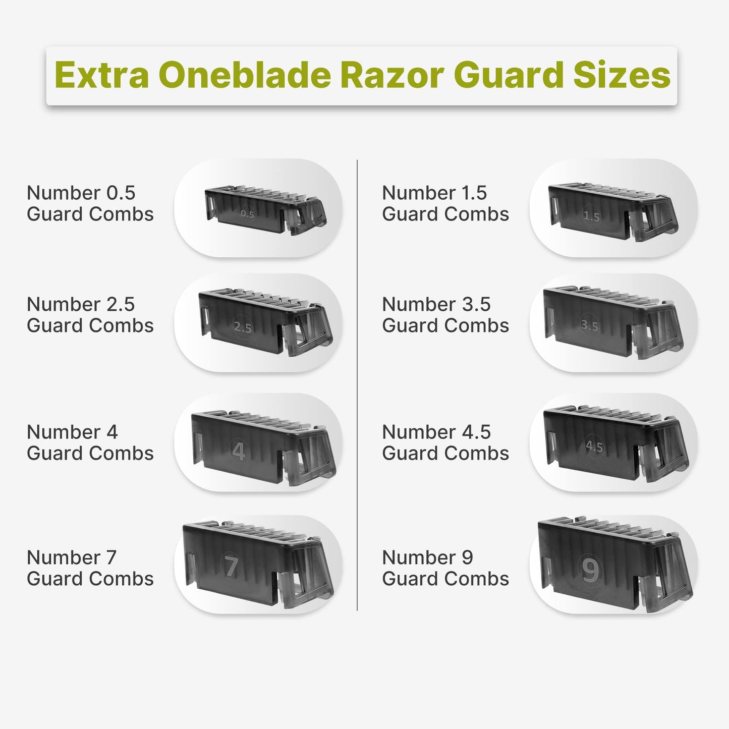 Oneblade Guards, Guide Comb 0.5/1/1.5/2/2.5/3/3.5/4//4.5/5/7/9 MM for Philips Norelco Oneblade Shaver