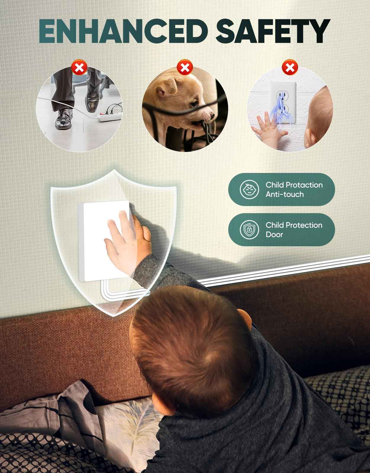 SakerPlus Outlet Concealer Power Strip-Outlet Cover Extender with 3AC Outlets-10ft Flat Plug Extension Cord,Universal Size,1625W for Kitchen, Home and Office,Child & Pet Safe(10 Foot)