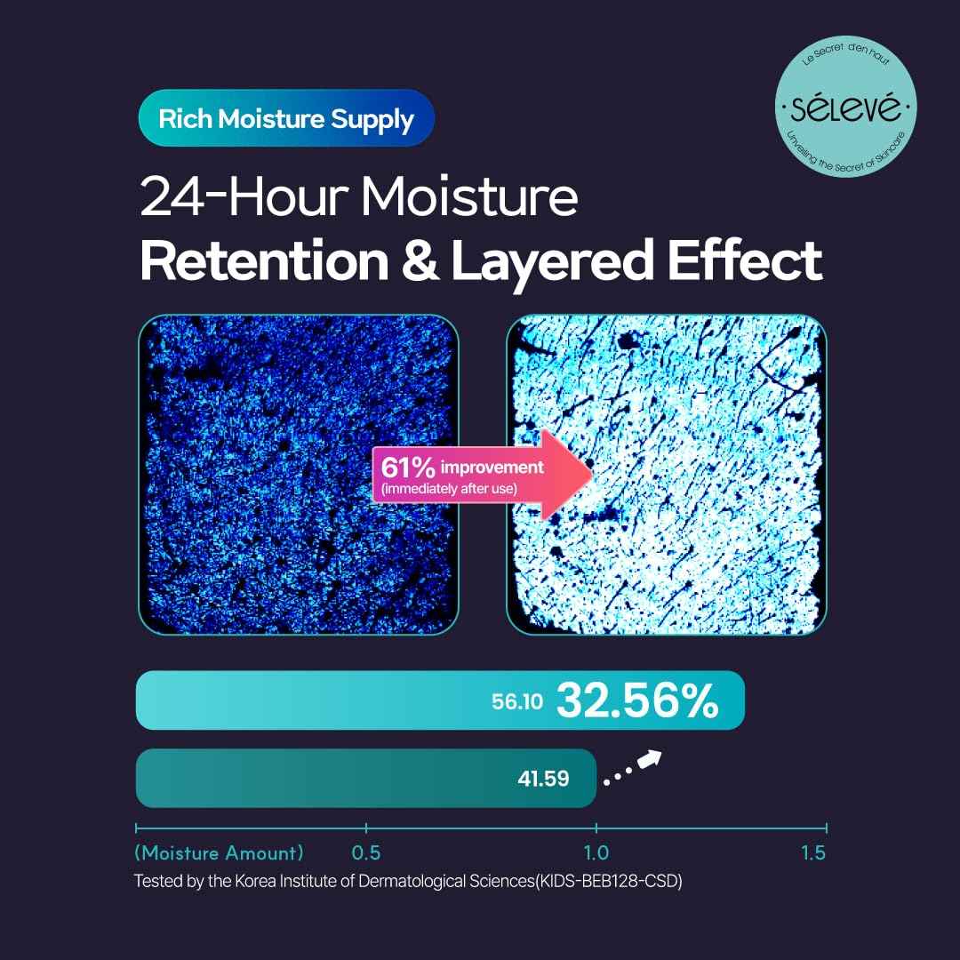 SELEVE Glow Caviar Bubble Toner – Hydrating & Glow Face Toner with Green Caviar Liposomal PDRN, Niacinamide, Panthenol & Ferulic Acid – for Sensitive & Dry Skin, Korean Skin Care (3.38 fl.oz / 100ml)