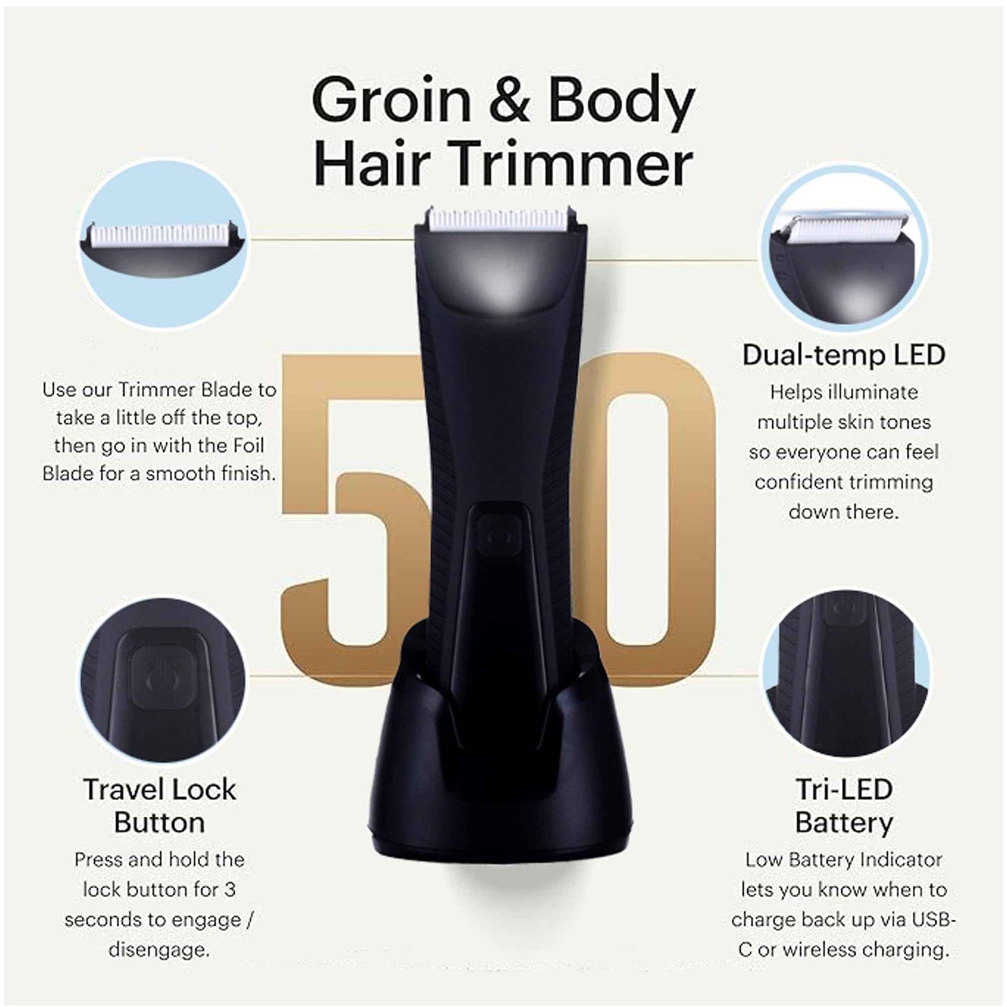 IZM Body Hair Trimmer for Men – Waterproof Groomer with Skin-Friendly Blade, USB Rechargeable Ball Shaver for Sensitive Areas Men Grooming Trimmer (Black)