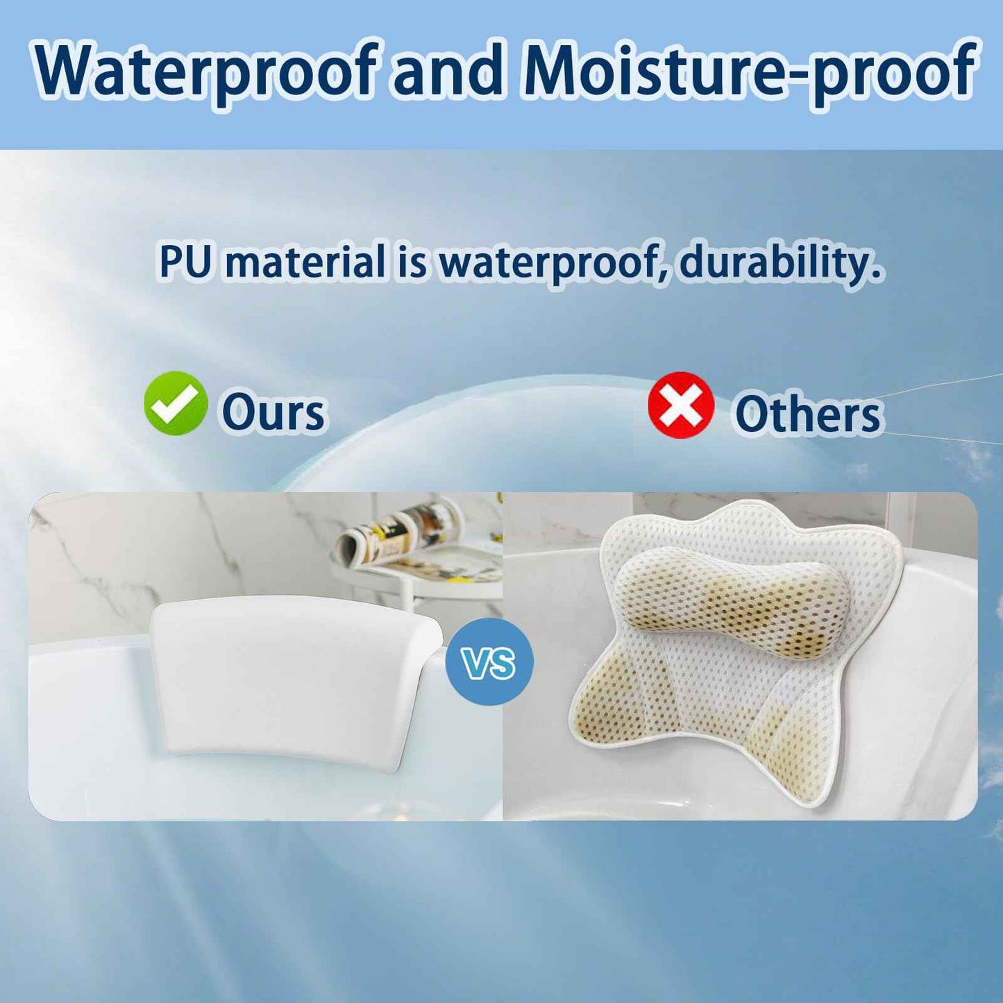 Guluto Bath Pillow, Bath Pillows for Tub with Head, Neck and Shoulder Support, Ergonomic Waterproof Bathtub Pillow with Strong Non-Slip Suction Cups, Relaxing Spa, Hot Tubs, Bathroom Essentials White