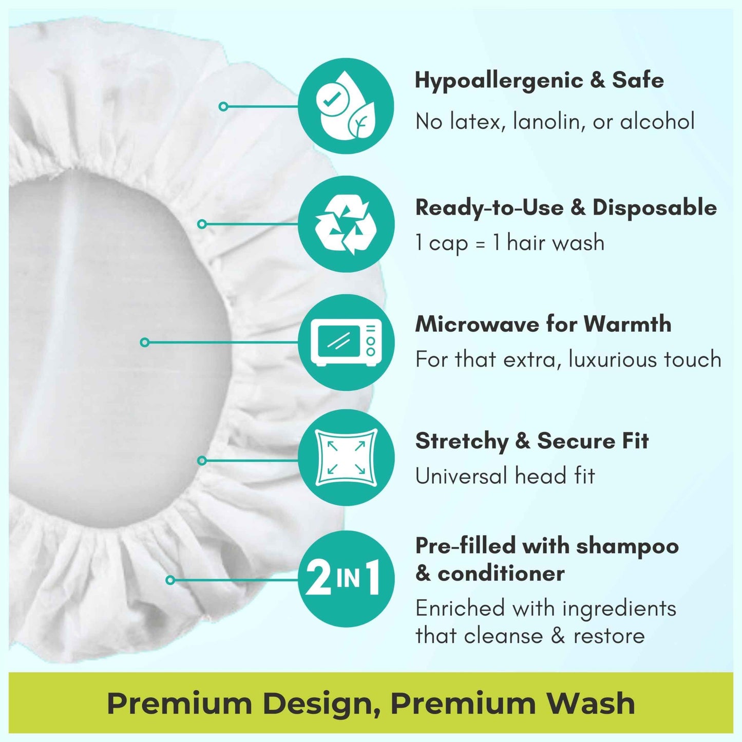 No Water Rinse Free Shampoo Cap by Nurture | Microwavable Hair Washing & Conditioning Shower Caps | Waterless Bathing | Disposable & Hypoallergenic for Adults, Bedridden & Elderly