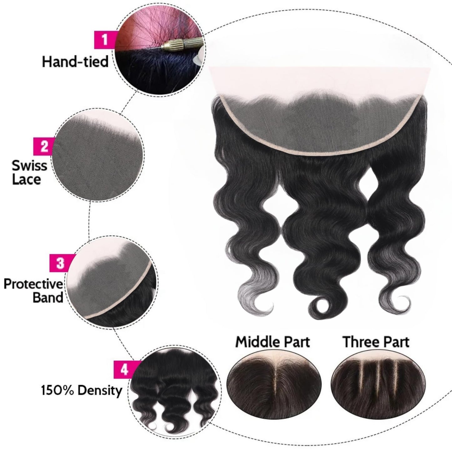 13 x 4 Lace Frontal Closure Body Wave Ear to Ear HD Lace Frontal Pre Plucked 100% Remy Human Hair Frontal Closures Free Part 150% Density (13x4 lace closure, 12inch)