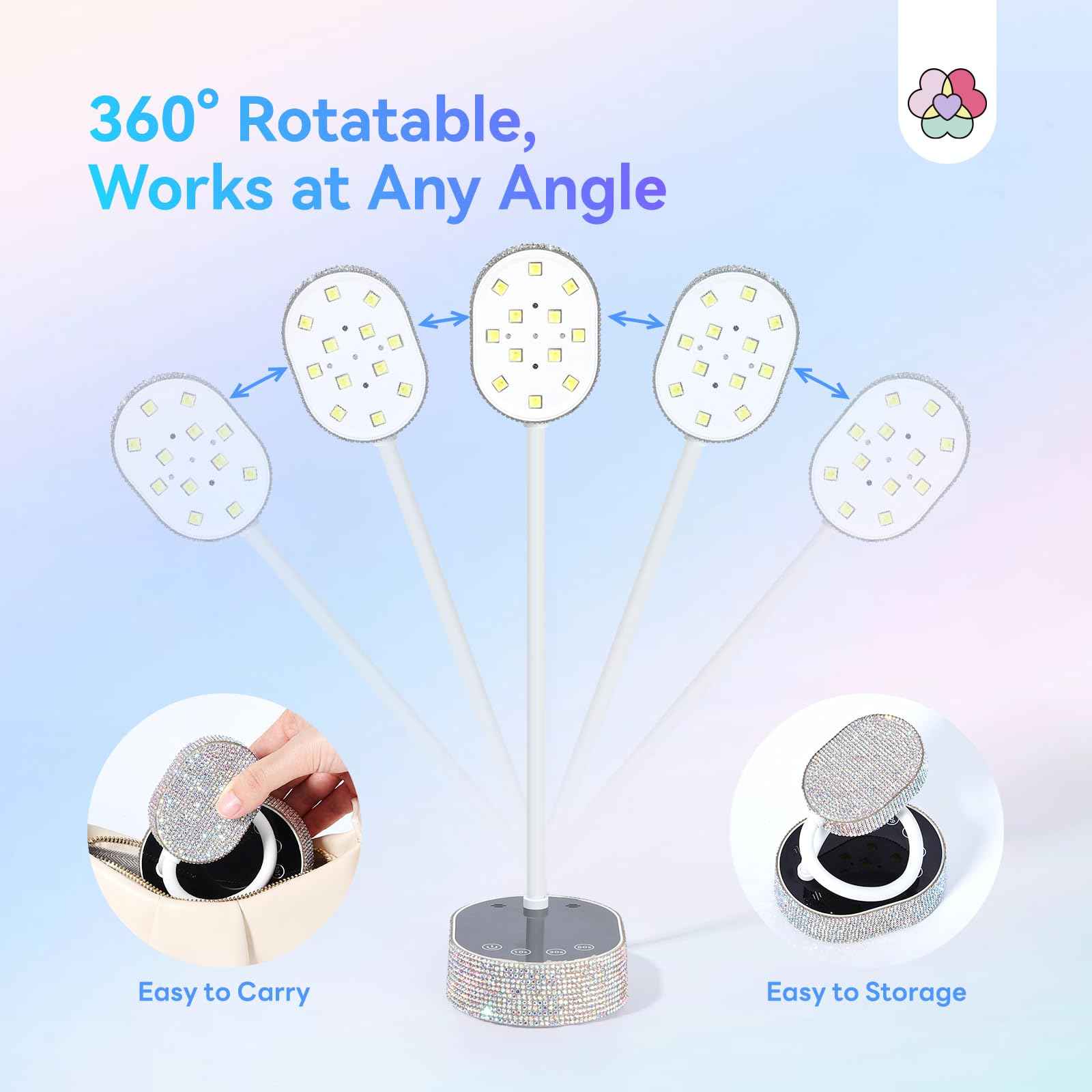 SAVILAND Advanced 36W UV Light for Gel Nails: Rhinestone 2025 5S 5X Faster Curing UV Nail Lamp for Gel Polish Diamond Motion Sensor 3 Timers Cordless 360° Flexible LED Nail Lamp Salon DIY