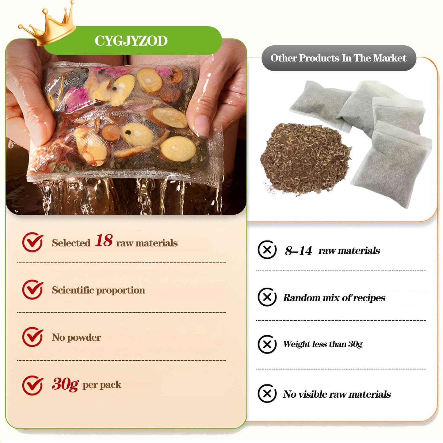 CYGJYZOD Ginger Chinese Herbal Foot Soak Set – 30 Detox Bags for Dry Feet,Cracked Feet and Lymphatic Drainage泡脚药包
