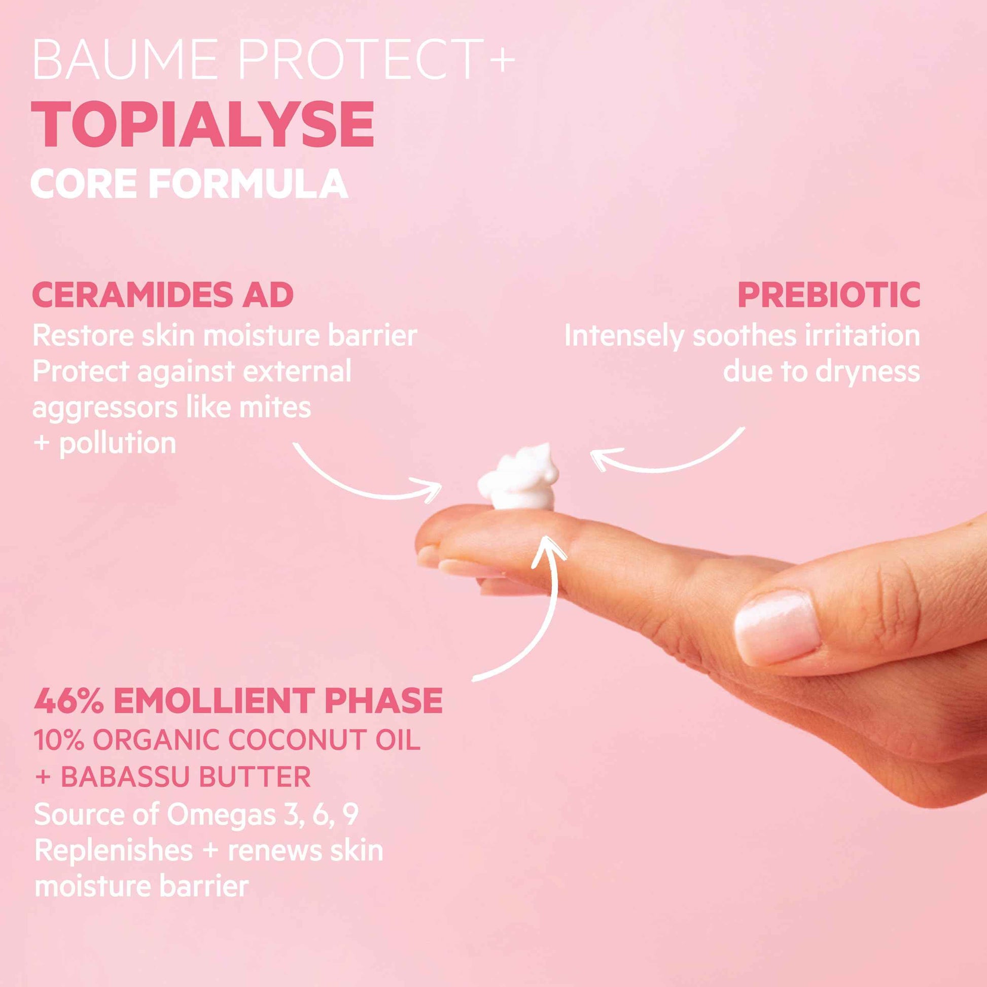 SVR Topialyse Intensive Balm Face & Body Moisturizer with Ceramides. 48hr Itch Relief for Dry Skin. Suitable For All Ages. Fragrance Free, 13.5 Fl Oz