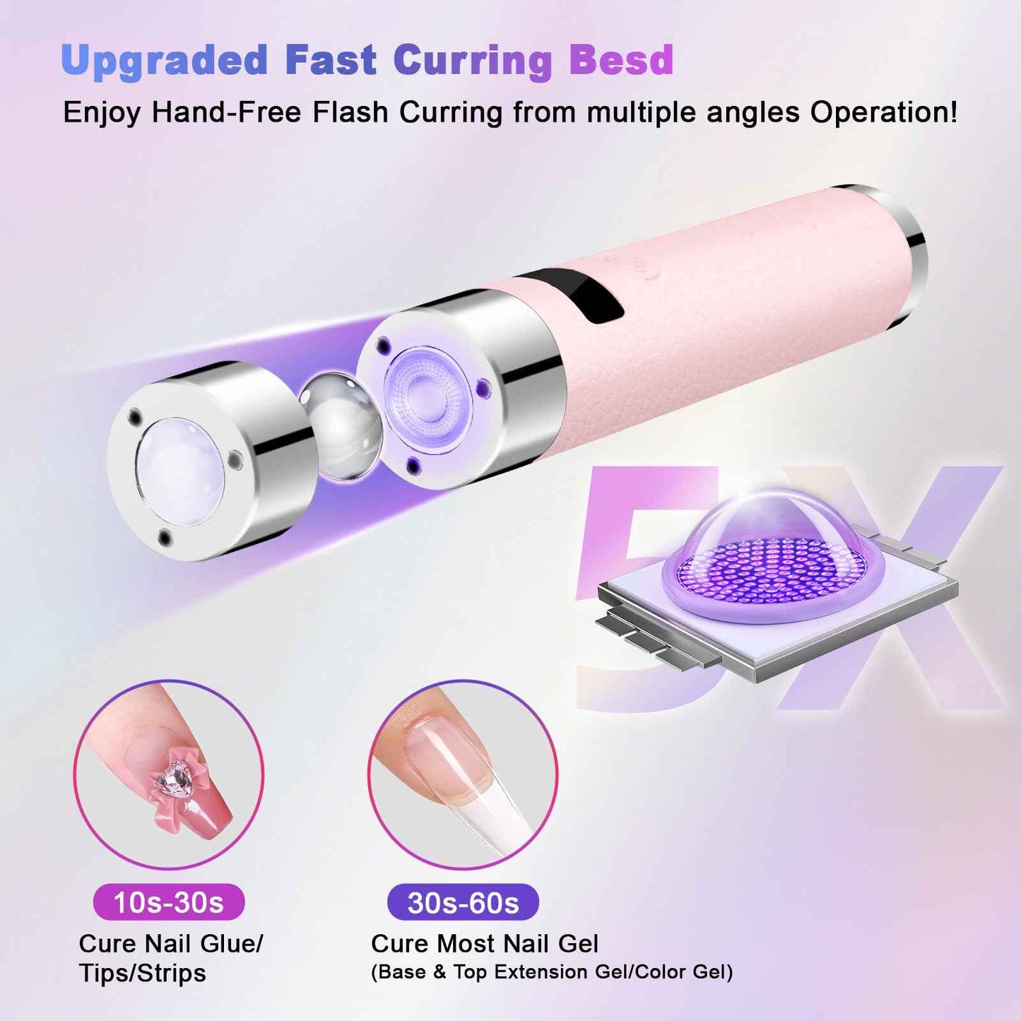 Linssy Mini UV Light for Nails with Auto Sensor & Gooseneck Stand,Portable Cordless Nail Lamp Flash Cure Lamp with LCD Display,Handheld UV Light for Gel Nails at Salon & Home Use (Pink)