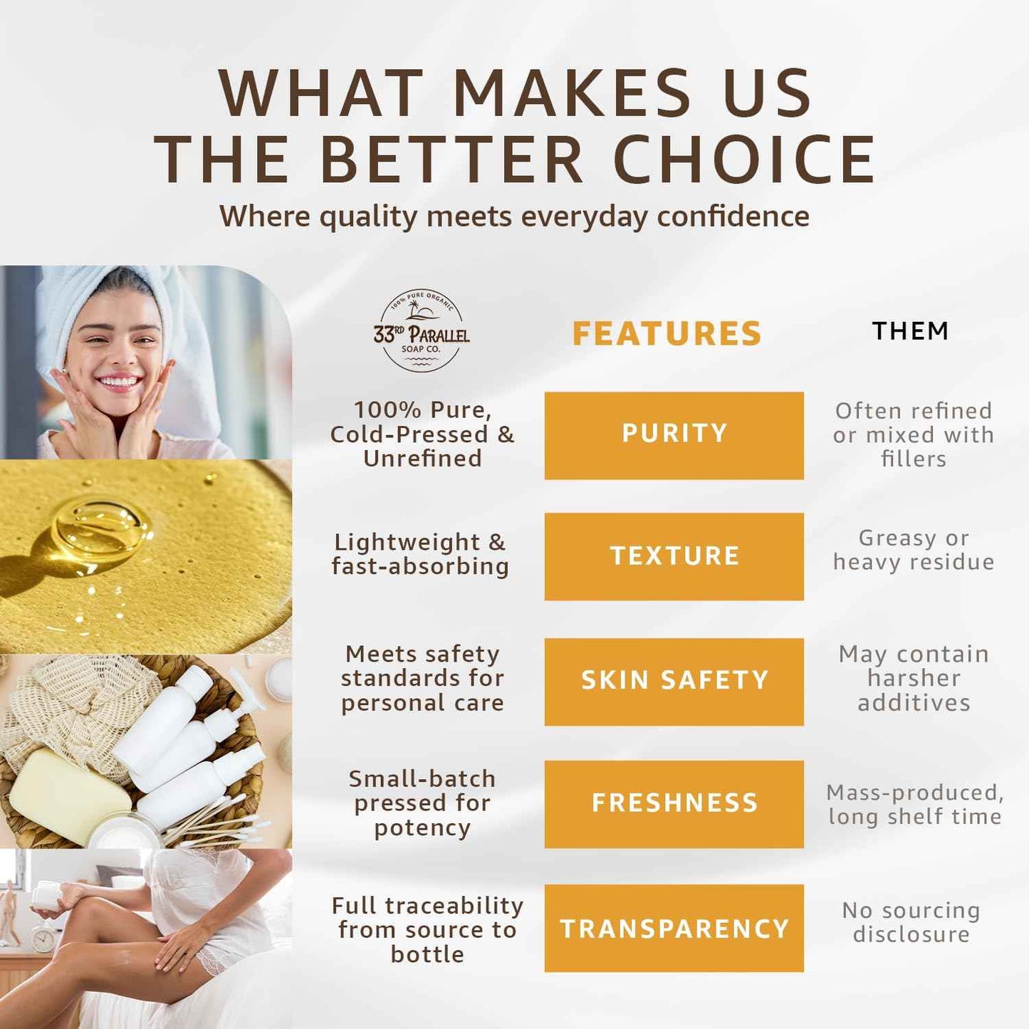 Organic GRAPESEED Oil (32 oz) Cold Pressed Unrefined | 100% Pure Natural, Non-GMO | Available in Bulk | Skin, Hair, Face, Carrier for Essential Oils, Soap Making | 32 FL OZ