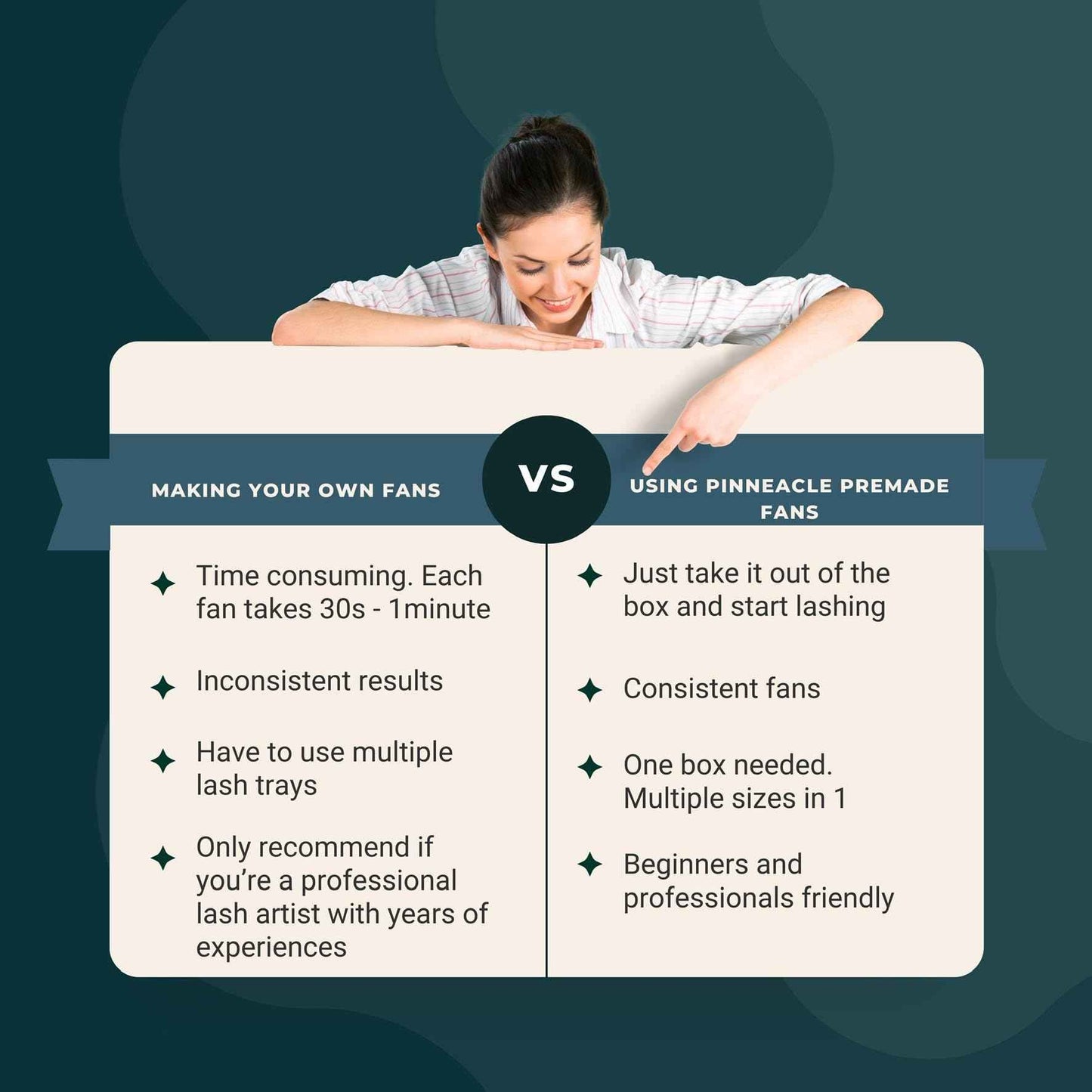 1200 Premade volume fans eyelash extension | 8 sizes-in-1 round mixed box | Includes lengths 9-16mm | C, CC, D, M, L curl| For professional lash artists | 6D Volume (CC Curl)