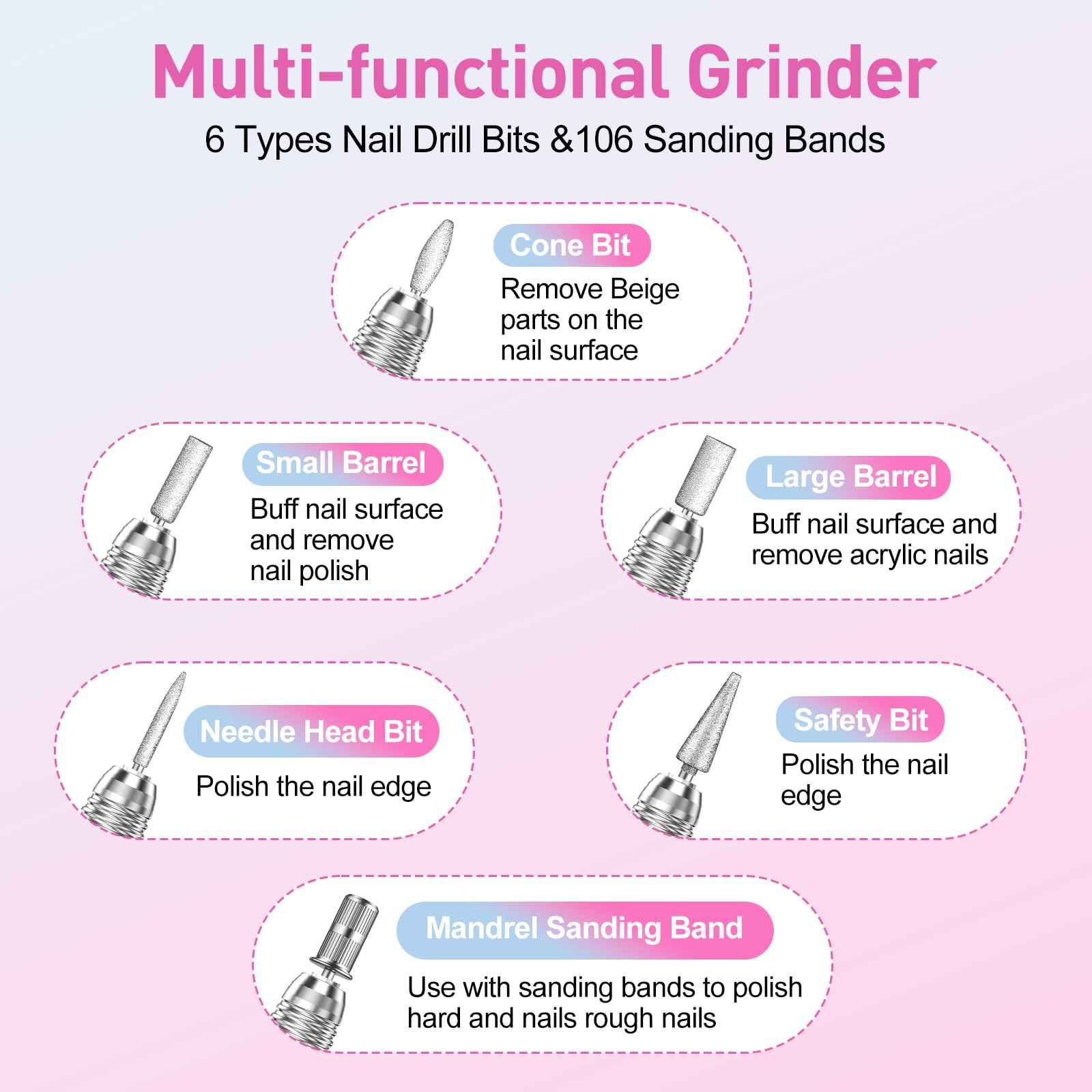 Jiasheng Electric Nail Drill, 30000rpm Professional Nail Drill Machine, Compact Electrical Nail File Kit for Acrylic Gel Nails Efile Drill for Manicure and Pedicure Salon Use White