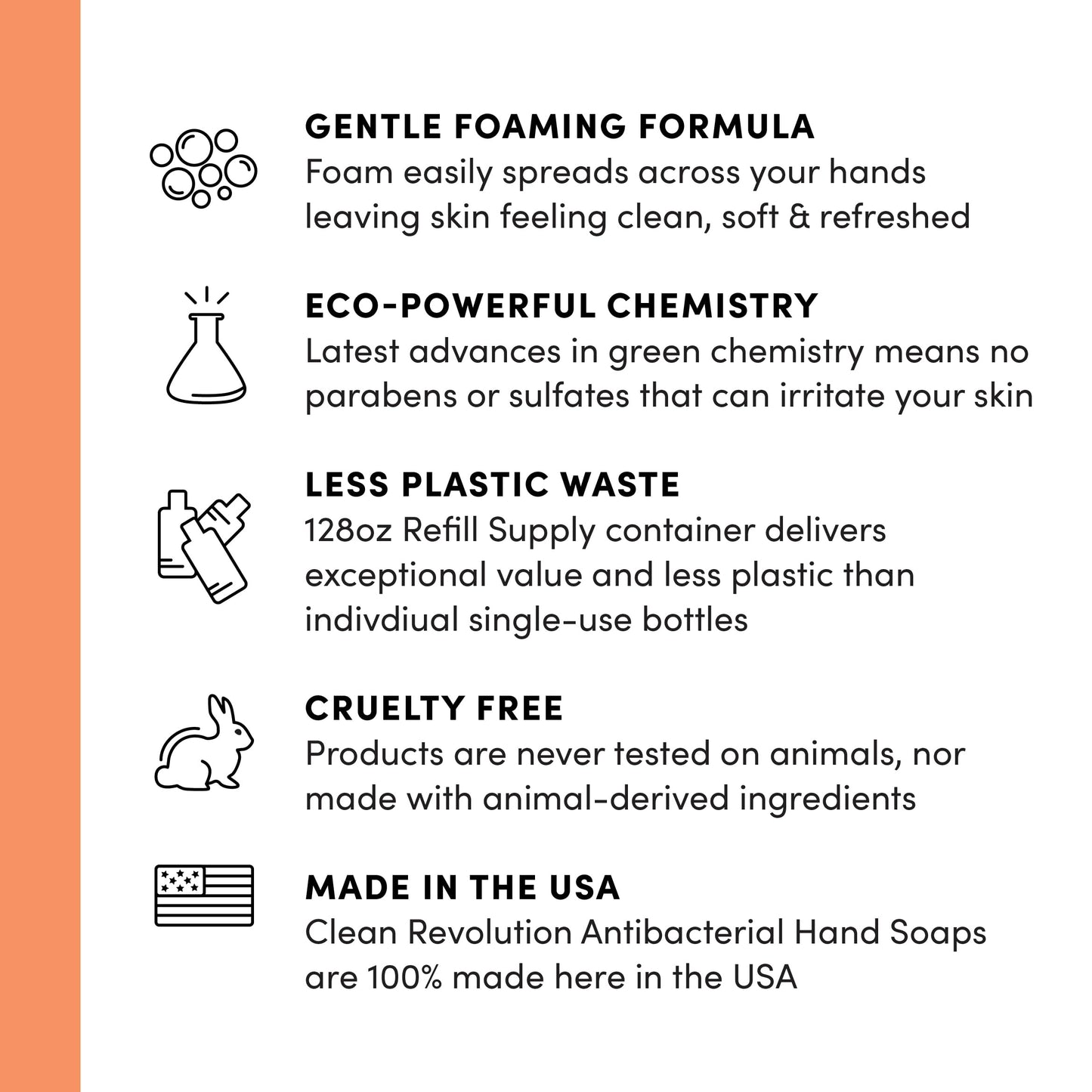 Clean Revolution Antibacterial Foaming Hand Soap Refill, 128 Fl Oz, Fresh Orange Scented - Made in USA